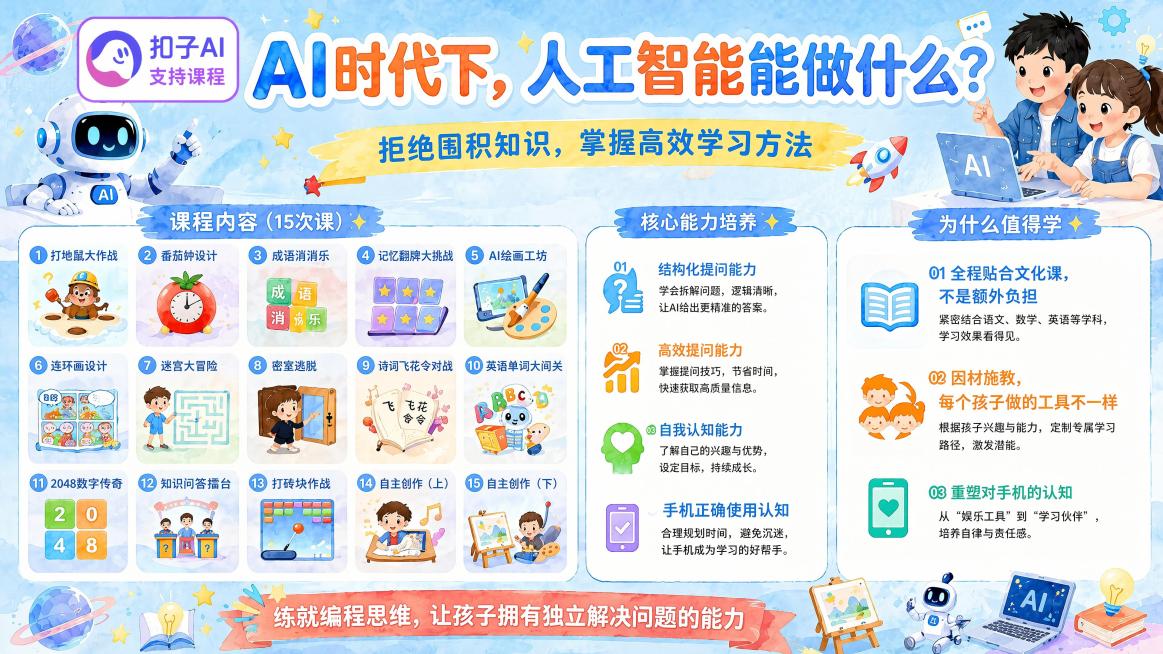 基于原图修改，修正顶部主标题为"AI时代下，人工智能能做什么？"，在问号处加上问号，保持字体风格和原图一致；修改底部红色横幅的文字为"练就编程思维，让孩子拥有独立解决问题的能力"；在海报左上角或者顶部预览效果