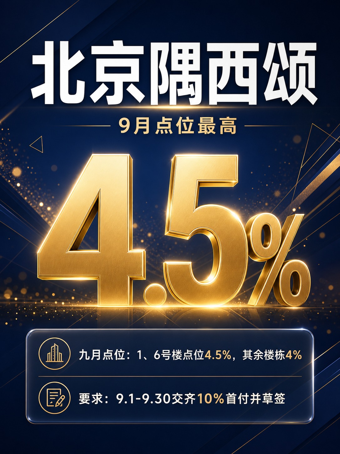 基于参考图的文字内容，生成一个全新风格的宣传海报。风格改为：高… - 图片创意预览