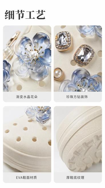 [第4屏] 工艺细节页-奶白花朵洞洞鞋材质与装饰细节展示。本屏使用【图1】放大局部细节。[标题版式] 左上标题，下方2×2宫格展示细节，卡片式设计。[氛围/风格] 微距质感，真实细腻，突出工艺品质。[预览效果
