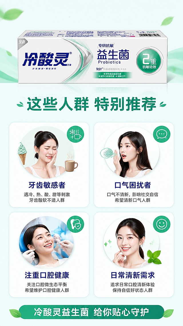 [第7屏] 详情页适用人群-敏感牙与口气困扰人群匹配。本屏使用【图1】作为产品主体，配合人群卡片。
[氛围/风格] 清晰信息卡通风，浅绿白背景，四格卡片布局，直观易读。
[元素布局] 画面上方中央是冷酸灵益生菌牙膏盒（包装与输入图一致），占比约25%；下方是2×2的四格人群卡片，每格一个圆形场景小图+标题+说明：左上「牙齿敏感者」配冷热食物图标，右上「口气困扰者」配说话气泡图标，左下「注重口腔健康」配牙齿检查图标，右下「日常清新需求」配微笑图标。
[光影质感] 均匀柔光照明，产品清晰，卡片平整洁净，整体明亮清爽，信息层级分明。
[配色色系] 全局底色 #F0F9F6 浅薄荷绿；主色 #00A870 薄荷绿；辅助色 #FFFFFF 白色卡片、#1A3A6B 深蓝标题。
[视角构图] 上产品下四宫格，阅读动线从上产品标题 → 中四格人群卡片 → 底部引导语。
[文字版式] 版式为上产品+大标题 + 中四格人群卡 + 底部总结。主标题「这些人群 特别推荐」，深绿色粗体居中；四格卡片每格标题加粗，说明文字小号深灰；底部绿色横条「冷酸灵益生菌 给你贴心守护」，白字居中。
[比例分辨率] 9:16 竖版比例，4K分辨率，文字清晰可辨，高清画质。
[负向提示词] 包装变形，文字错乱，水印，医疗承诺，绝对化用语，产品模糊。
