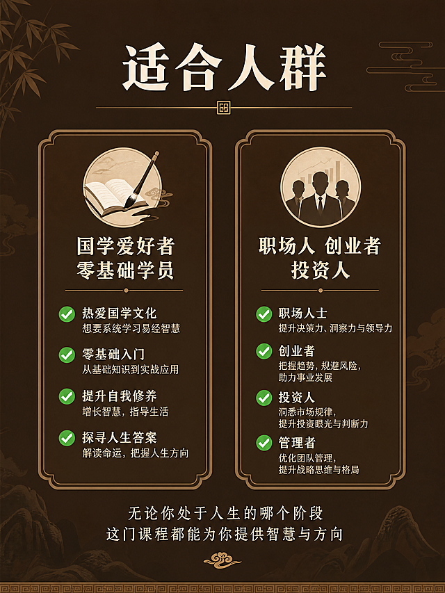 [第5屏] 适合人群展示，深棕色国风简约背景，顶部主标题「适合人群」米白色居中；分两栏展示，左侧为国学爱好者零基础学员，右侧为职场人创业者投资人，每栏配绿色对勾图标，文字清晰排版舒朗，说明课程适配不同群体需求，3:4比例，4K分辨率，文字清晰可辨