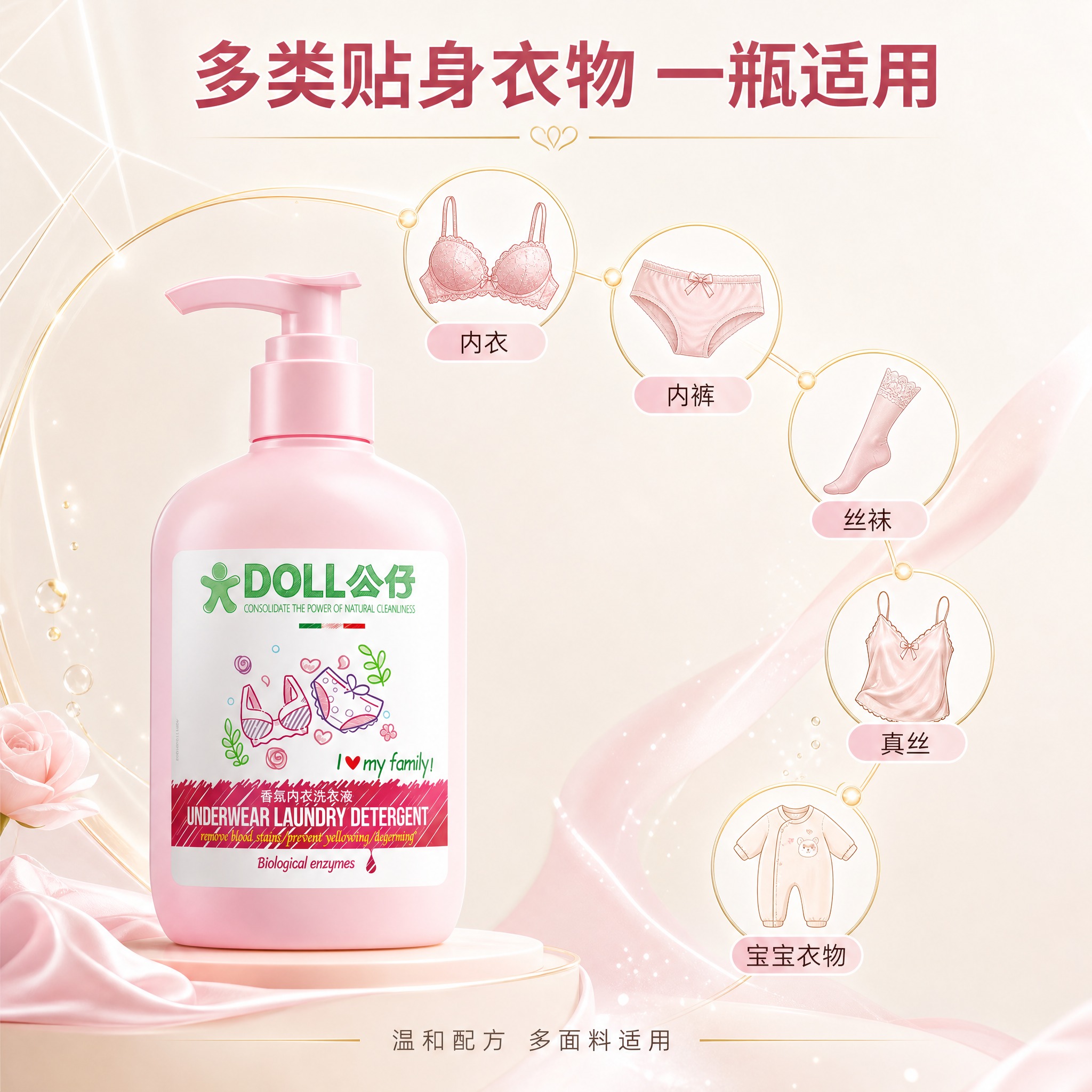 [主图-3] 介绍图-适用场景与衣物类型介绍。 [统一基调]… - 图片创意预览