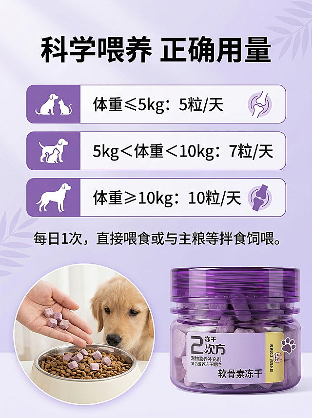 淘宝天猫详情页第四屏，宠物软骨素冻干，紫色清新自然风格，和参考主图风格一致。大标题写着"科学喂养 正确用量"，清晰说明用法用量：体重≤5kg：5粒/天，5kg＜体重＜10kg：7粒/天，体重≥10kg：10粒/天，每日1次，直接喂食或与主粮等拌食饲喂。右下角放置产品实物图，保留商品本身文字和图案不修改，搭配宠物喂食场景元素，整体清晰明了，适合电商平台，比例为3:4。