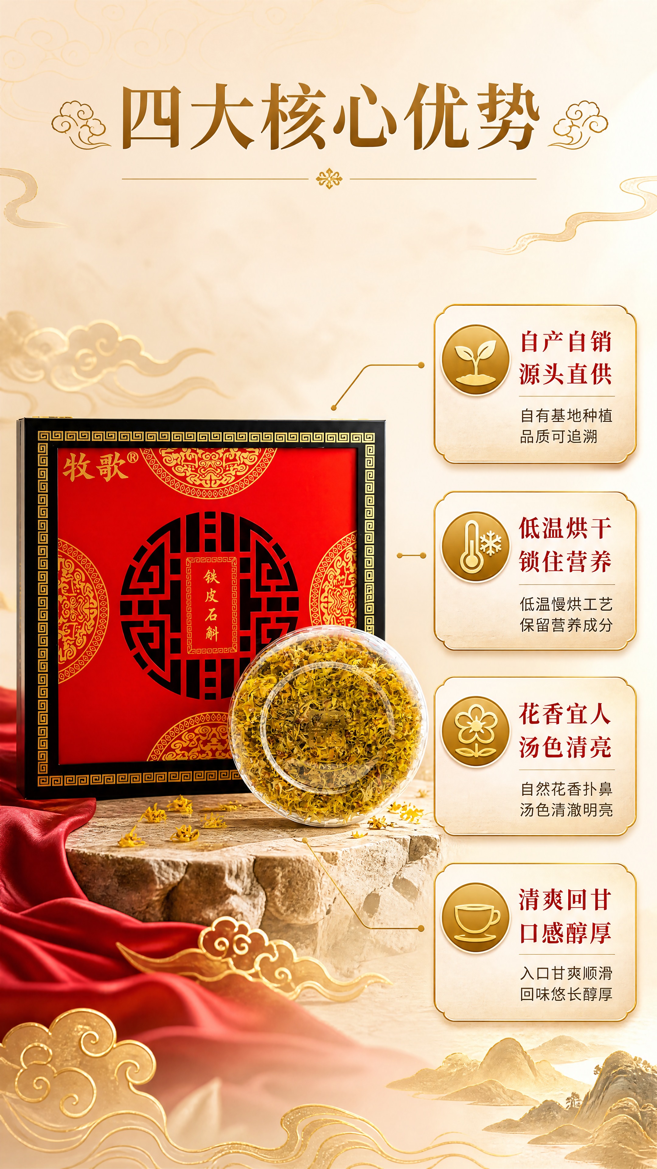 [商品] 使用【图3】铁皮石斛花茶礼盒装（含黑色外盒正面+透明… - 图片创意预览