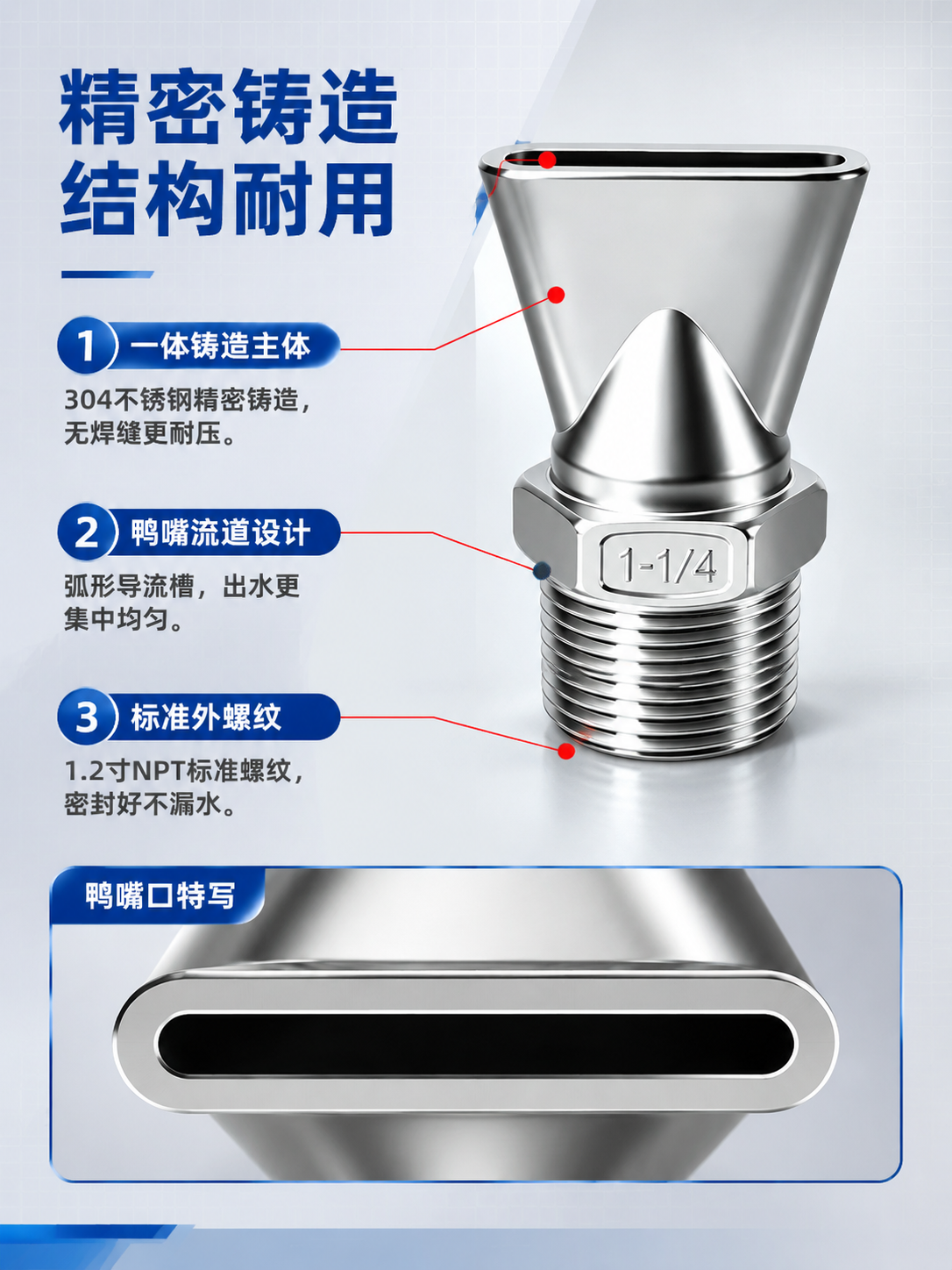 [商品] 使用【图4】鸭嘴喷嘴正面图与【图2】鸭嘴口特写图；保… - 图片创意预览