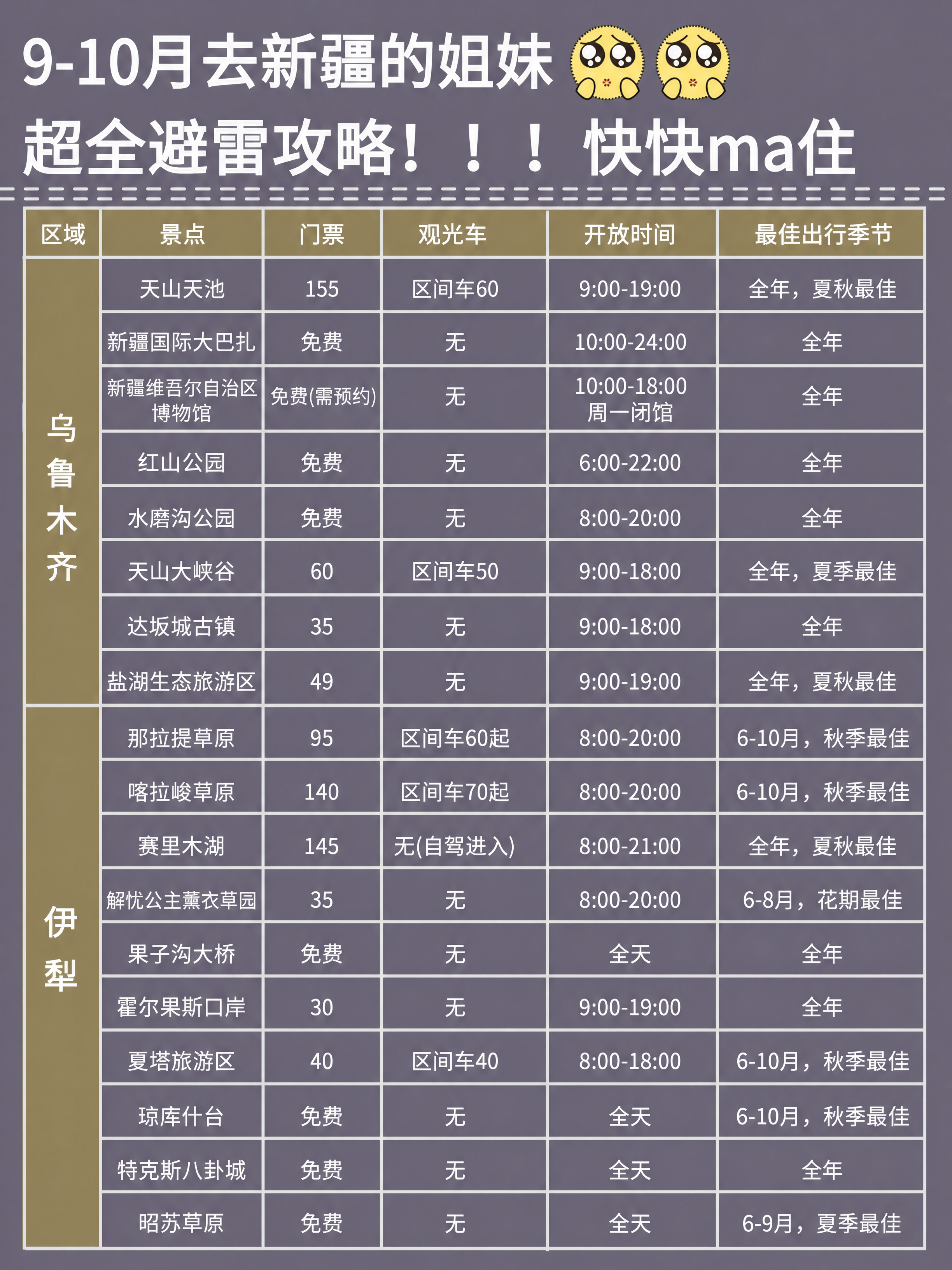 小红书笔记攻略长图，深紫灰背景风格，版式精美，小红书笔记封面质… - 图片创意预览