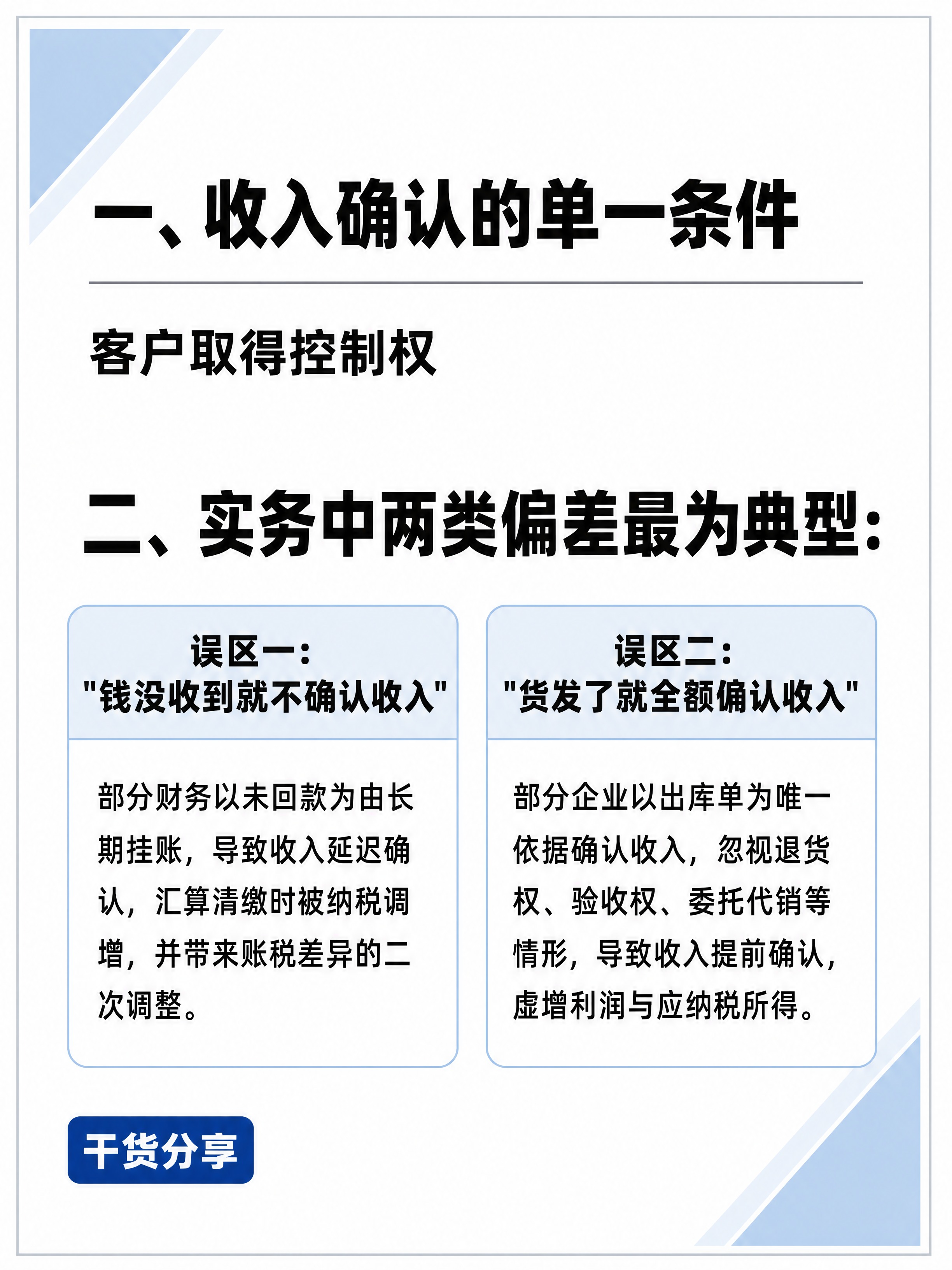 小红书干货图文正文页，与参考封面保持同一视觉体系：白色底+浅灰… - 图片创意预览