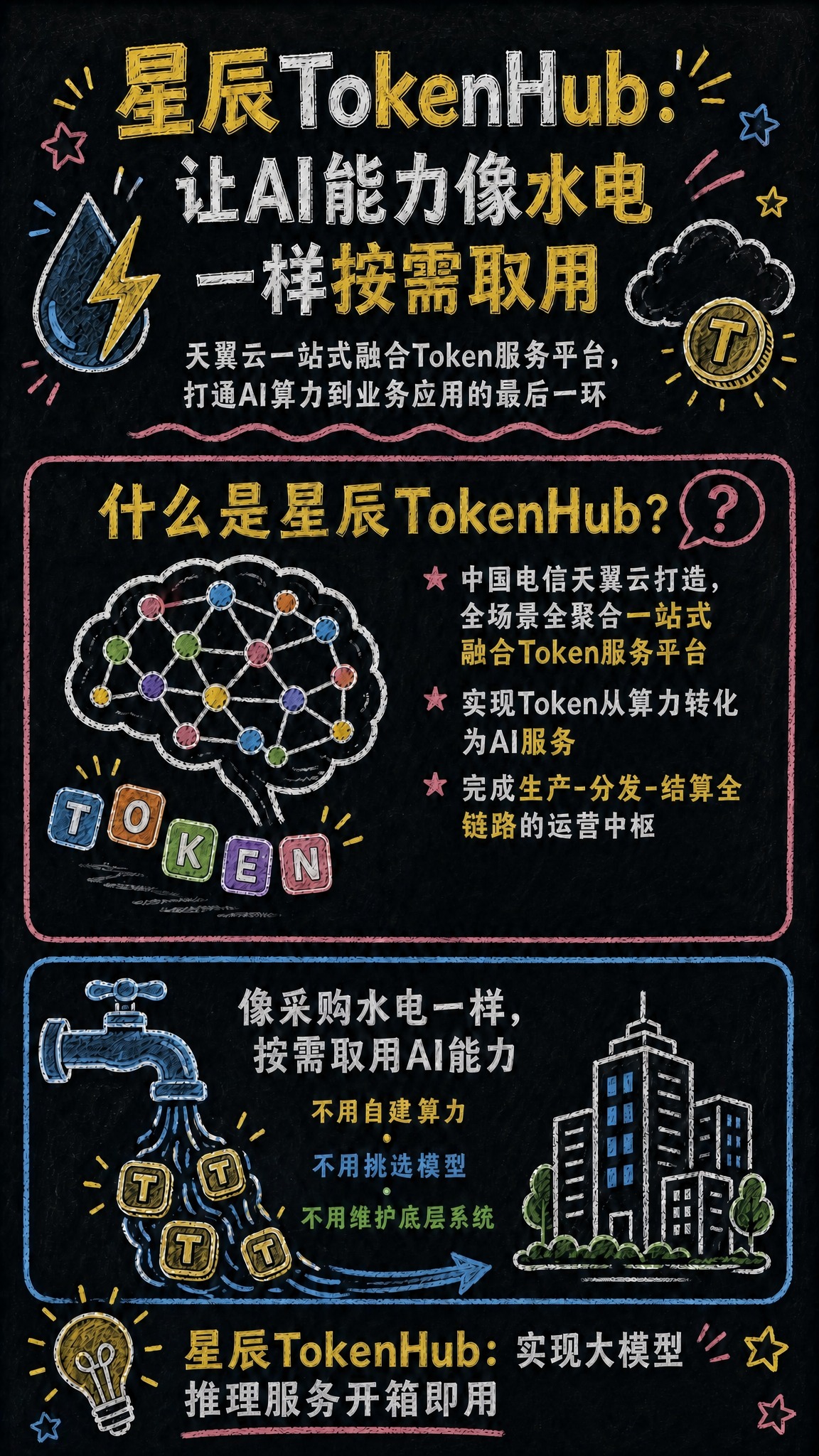 稿定 AI 图片作品 - 图片创意预览
