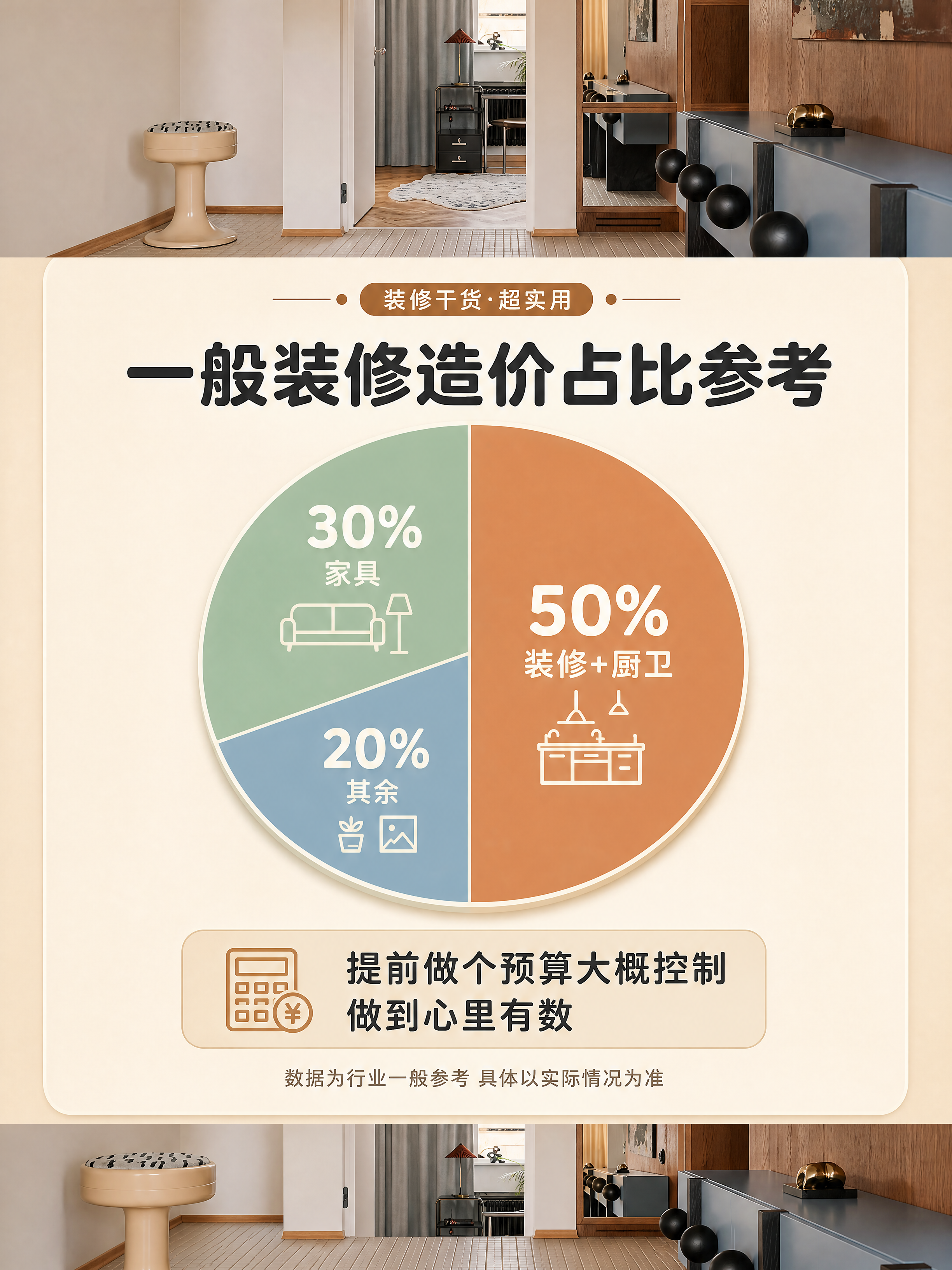 [商品] 使用【图5】玄关过道场景图；保留米色小方砖地面、奶白… - 图片创意预览
