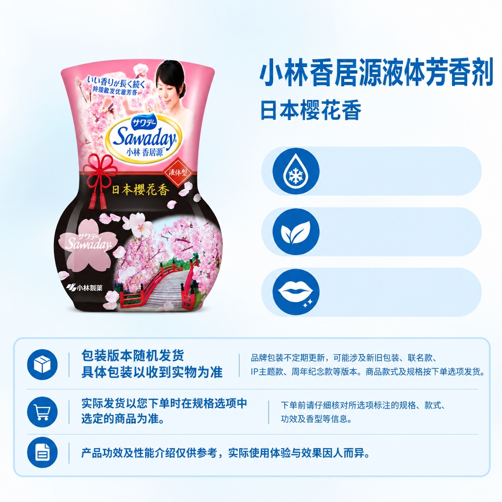 复刻指定母版版式，制作1:1方图电商单品主图。右侧固定蓝白版式… - 图片创意预览