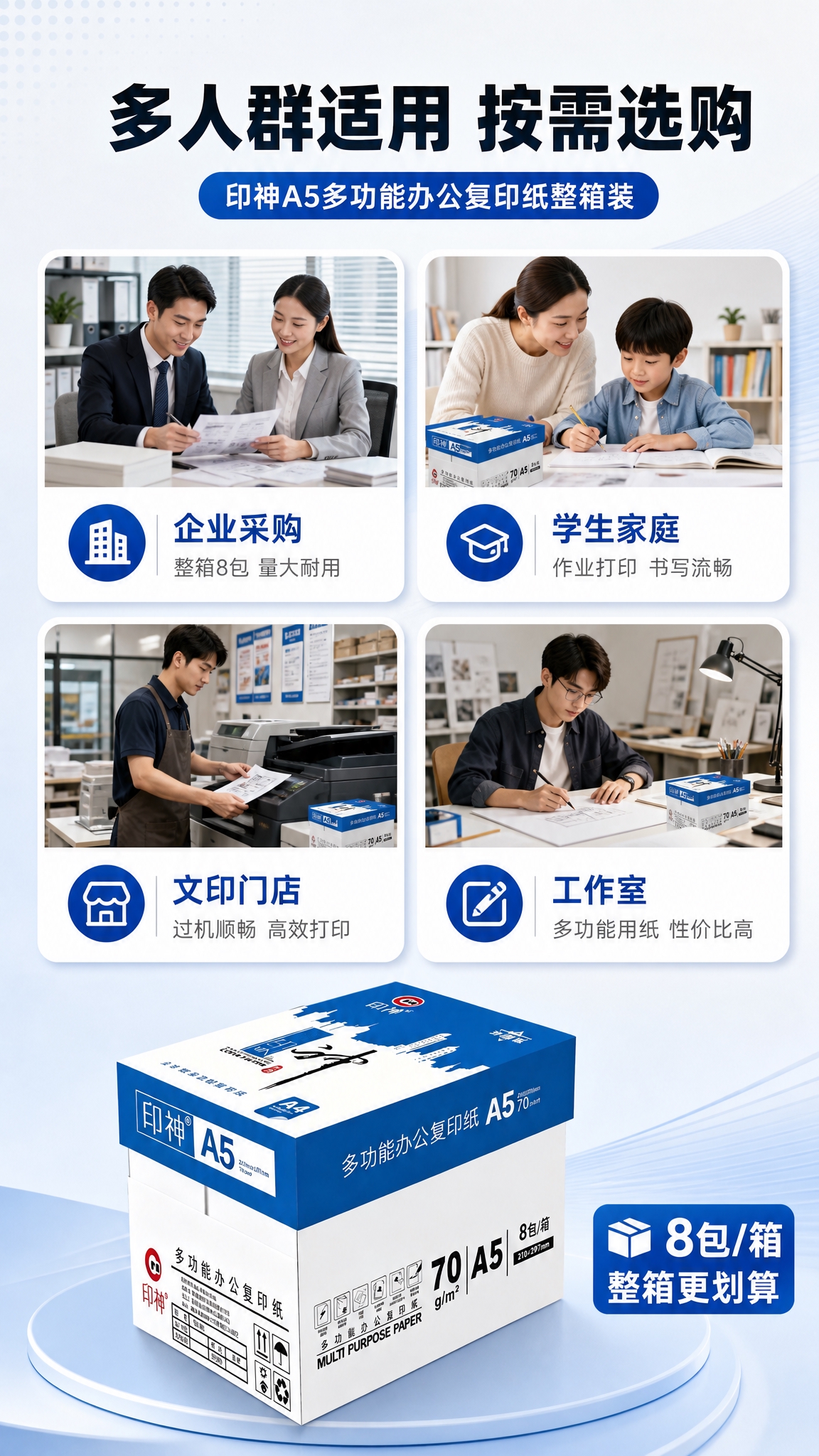 [商品] 使用【图1】印神A5多功能办公复印纸整箱产品；保留蓝… - 图片创意预览