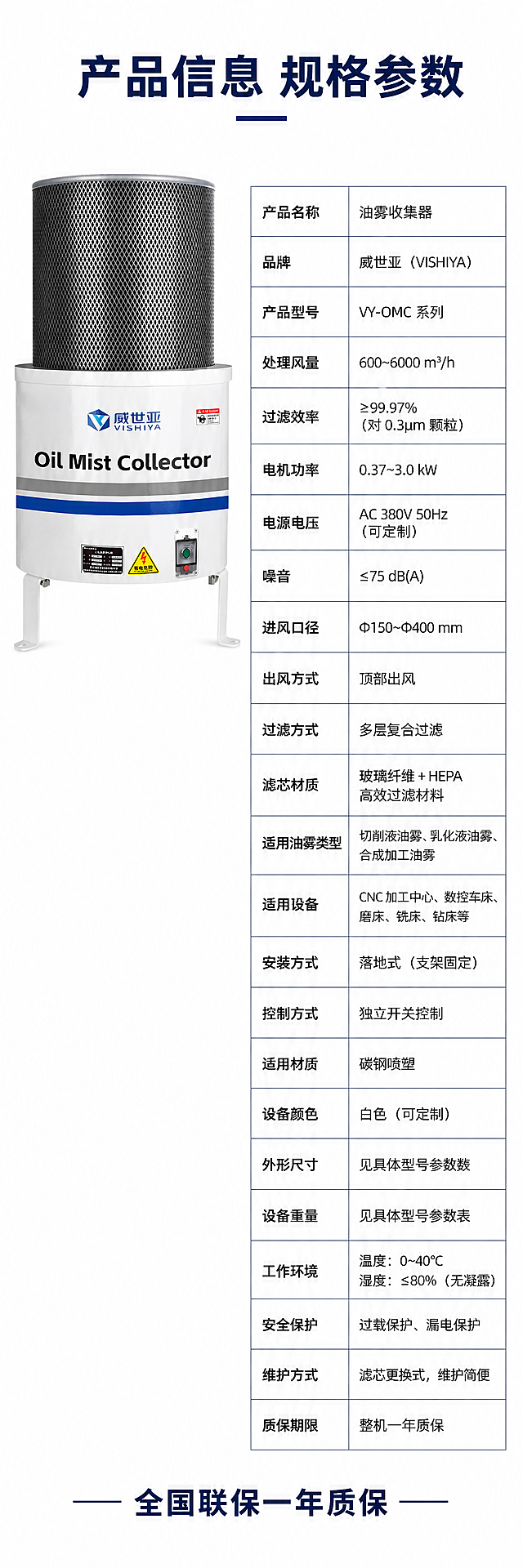 [第5屏] 威世亚油雾净化器产品参数信息页，左上放【图1】产品小图保持外观不变，右下排版核心参数表格，底部标注"全国联保一年质保"，纯白背景，分区排版，顶部大标题"产品信息 规格参数"深蓝色加粗，750*1850，4K，参数文字清晰可读，负向：产品变形,表格错乱,文字模糊,水印