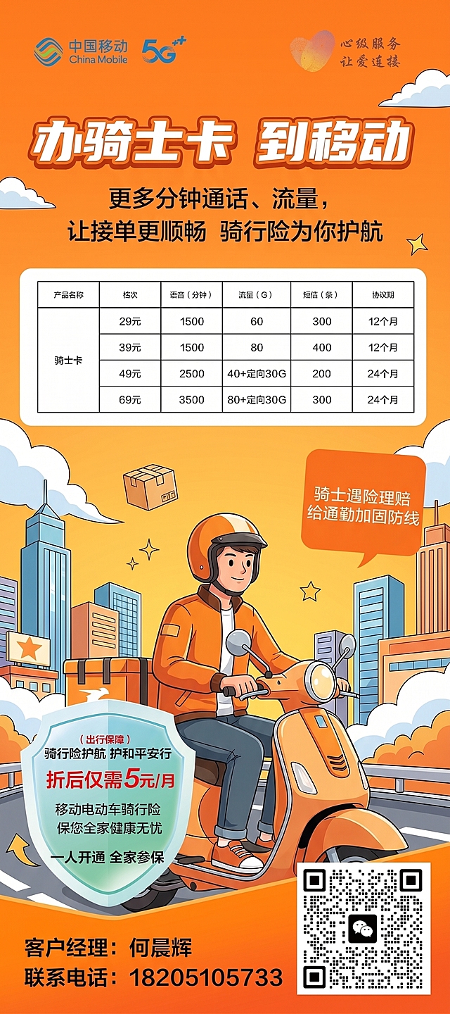 保留所有文字内容、套餐信息、联系方式、二维码不变，将风格改成城市通勤风格，把原卡通女性人物换成男性卡通骑手，整体颜色调整为橙色渐变风格，修改主题字体让它更有层次感，优化排版使其更清晰，添加更多卡通元素进行点缀，整体是中国移动骑士卡宣传海报