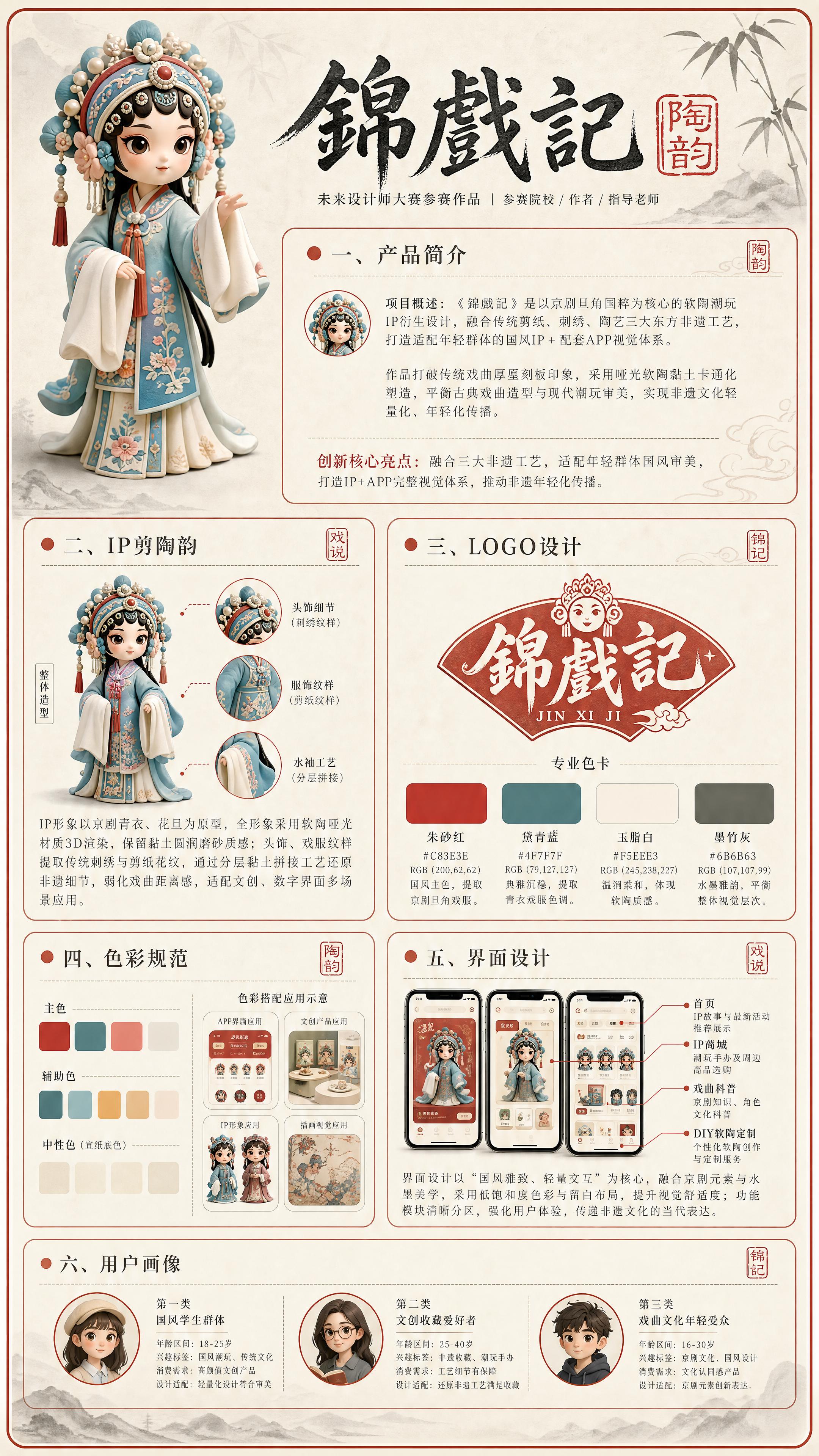 创意预览图