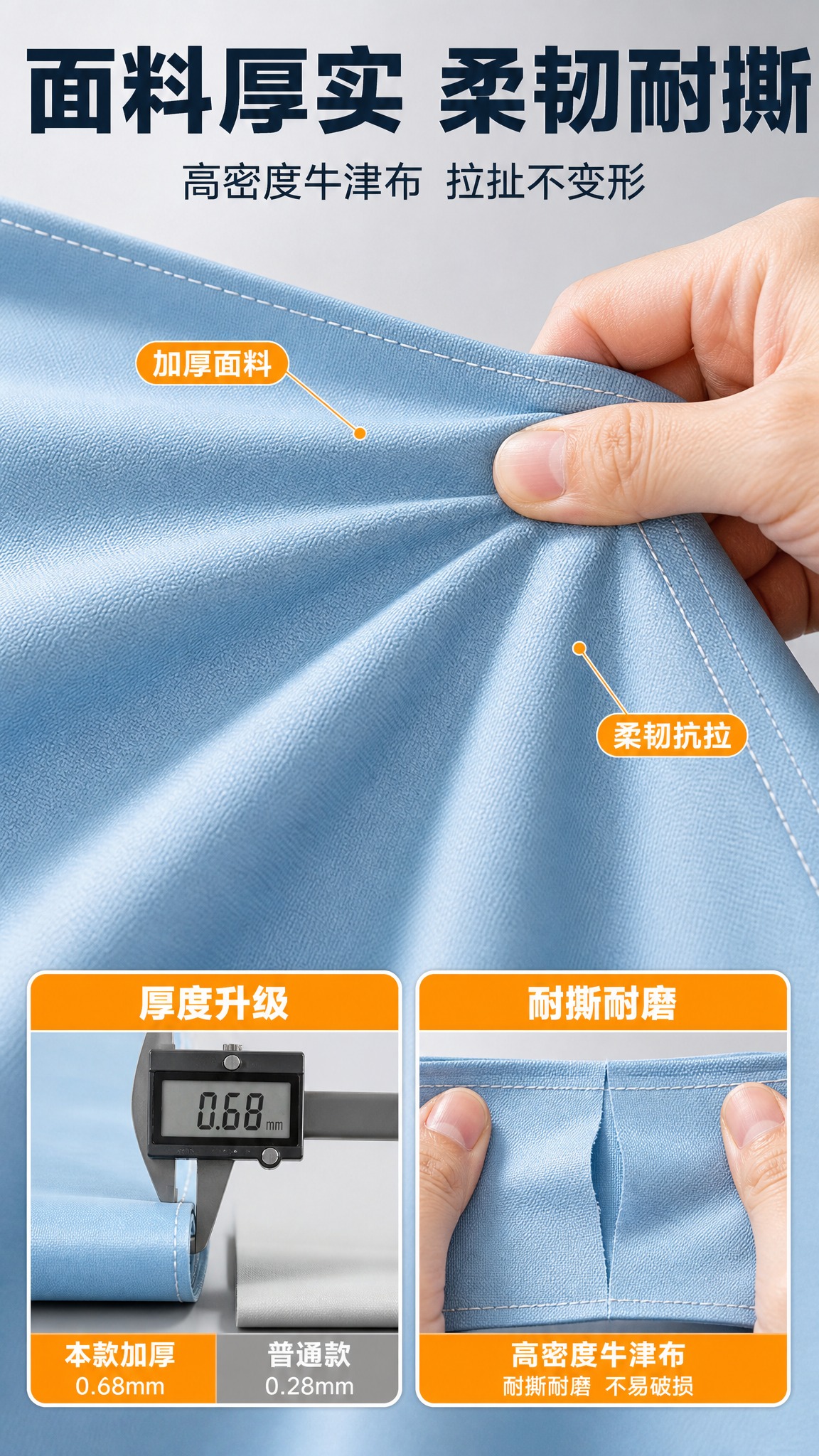 [商品] 使用【图1】浅蓝色电动车带袖雨衣面料局部；保留浅蓝色… - 图片创意预览