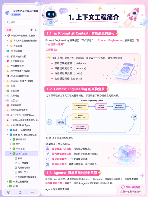 将图一中上下文工程简介的文档内容，转换成和上次一样的小红书爆款知识卡片风格，保持所有文字内容完整，采用粉紫清新配色，搭配可爱科技元素，排版清晰整齐，做成小红书知识卡片的样式预览效果