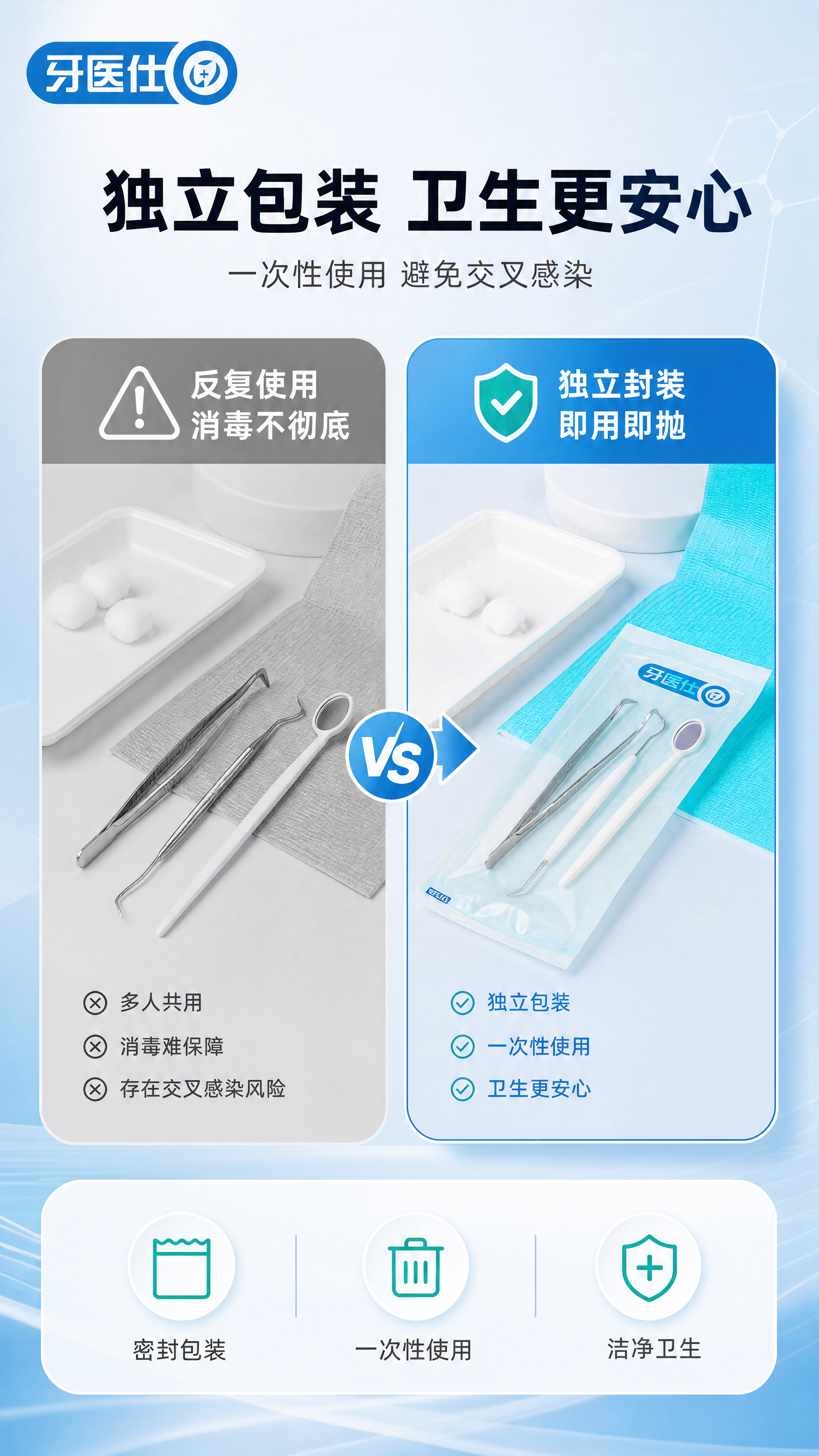 [商品] 使用【图4】一次性口腔器械盒（含"牙医仕"品牌Log… - 图片创意预览