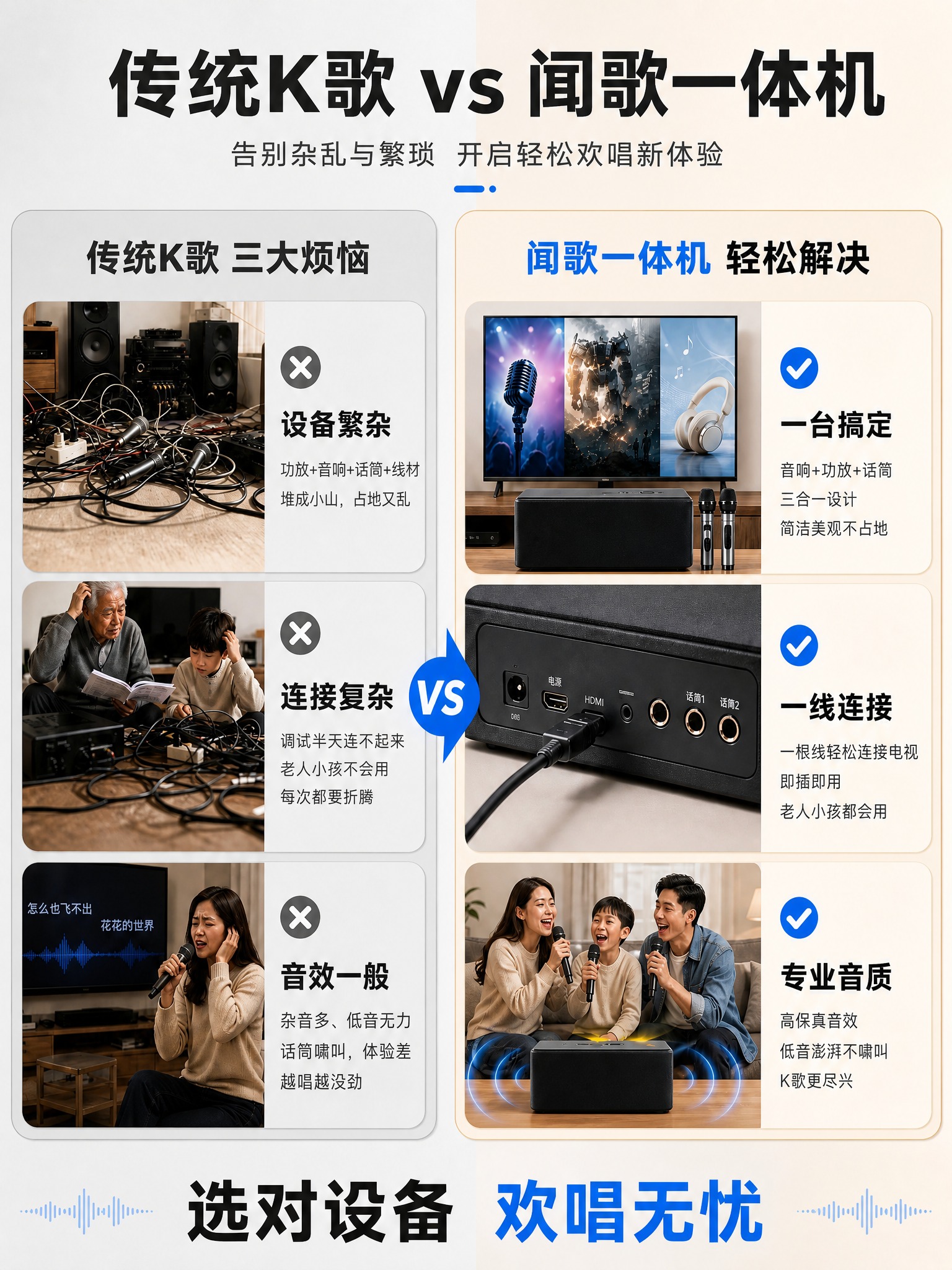 [主图-5] 对比/核心价值：传统K歌 vs 闻歌一体机，突出… - 图片创意预览