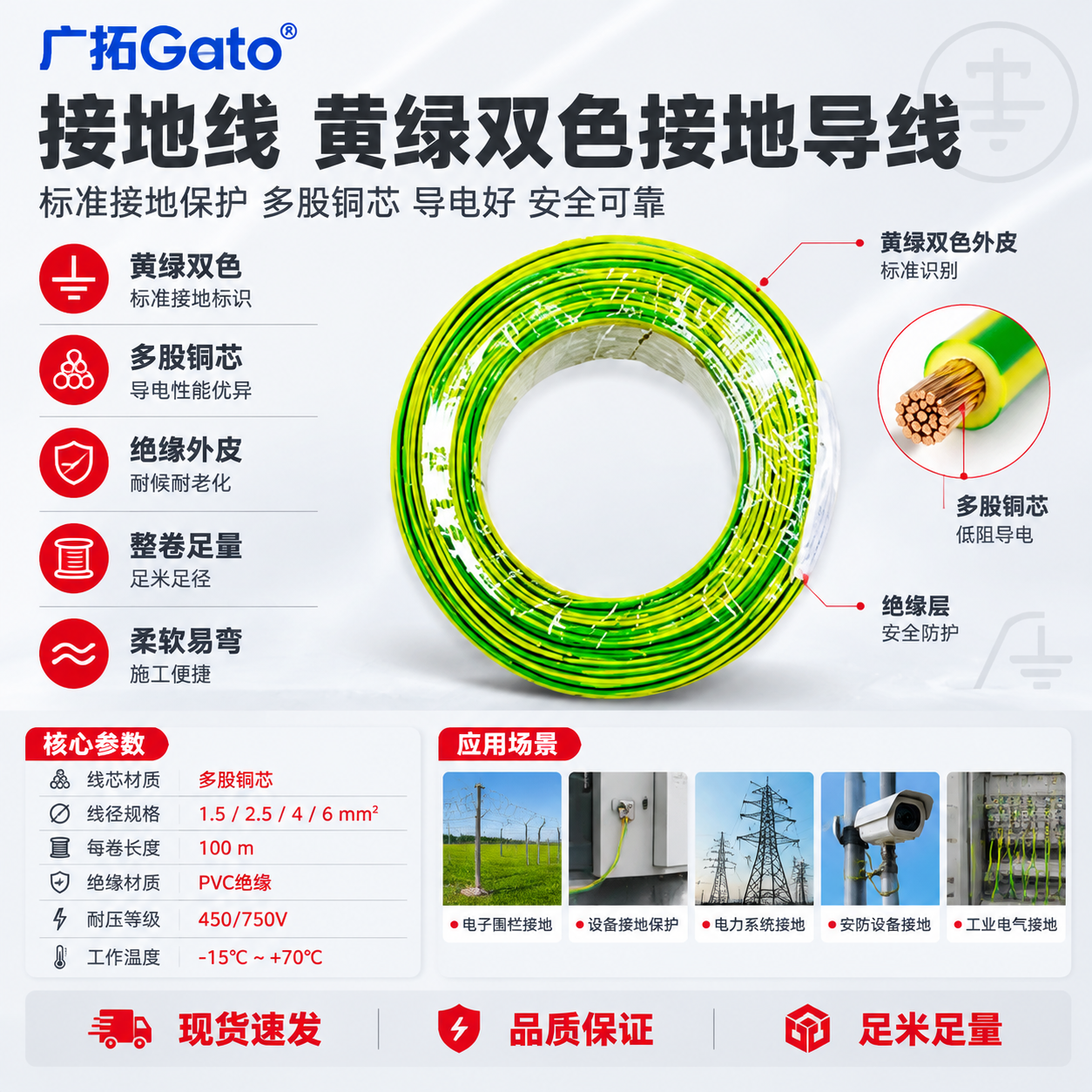 [单张主图] 接地线，爆款促销感路线，报警行业专业风格，目标是… - 图片创意预览