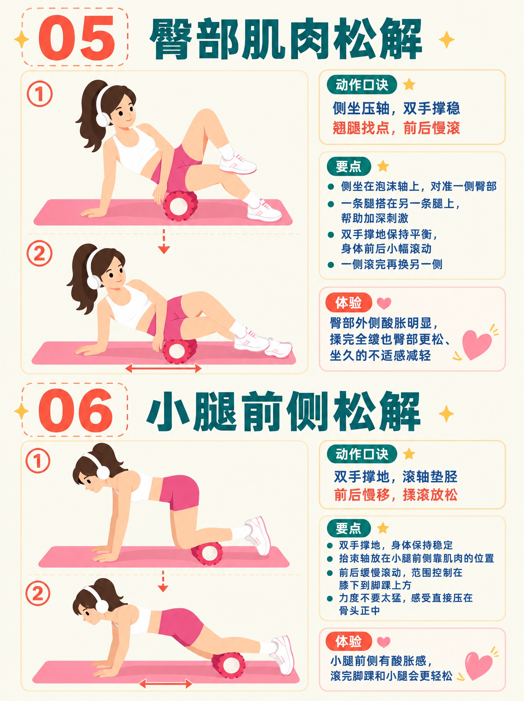 将这张泡沫轴松解教程图转换为扁平插画风格，画面中的所有文字内容… - 图片创意预览