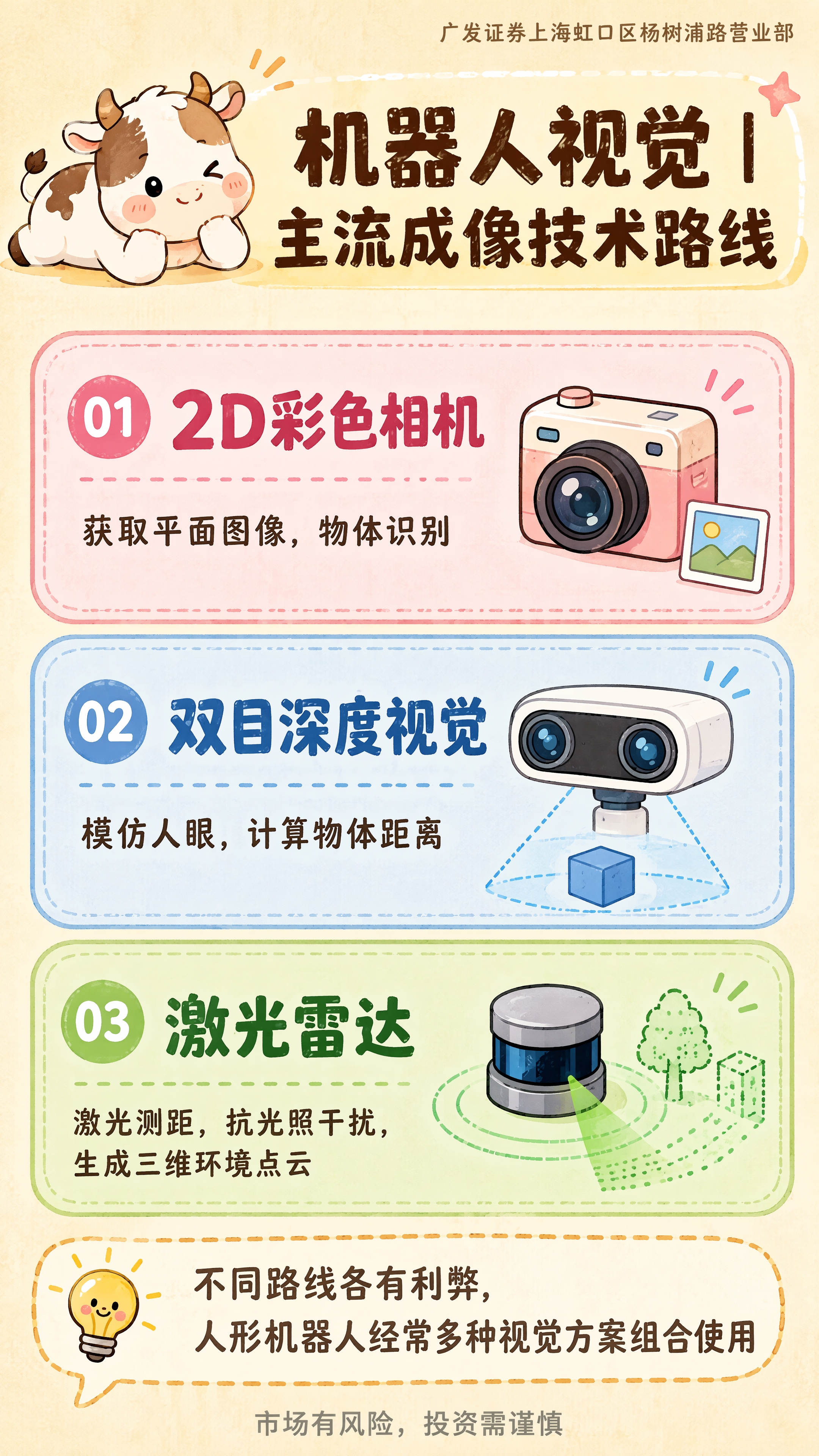 竖版9:16小红书财经科普信息长图，4K高清，暖浅黄色牛皮纸手… - 图片创意预览