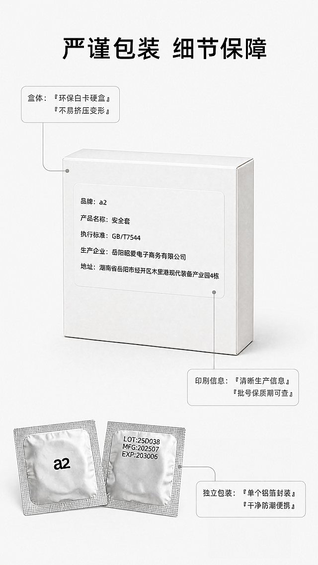 [第3屏] 避孕套产品包装结构细节解析，采用引线标注版式。
[氛围/风格] 专业通透，清晰直观，说明型设计，符合计生用品合规尺度。
[元素布局] 产品包装盒放置在画面中央，占据画面60%大小，保持产品结构、包装信息、颜色与原图完全一致。从包装不同关键部位引出细线标注，每个标注点对应1个卖点说明文字，整体布局清晰，不遮挡产品主体。
[光影质感] 正面均匀打光，包装盒每个面都清晰可见，包装上的生产文字信息清晰可辨，边缘真实自然，没有变形模糊。
[配色色系] 全局底色：#F8F8F8（极浅灰）；主体保持产品白色包装盒+黑色文字；引线和标注框用浅灰色，标注文字用深灰色，配色干净不刺眼。
[视角构图] 正面平视45度角，完整展示包装盒六面和独立包装结构，构图居中稳定，标注分布均匀不重叠。
[文字版式] 顶部主标题“严谨包装 细节保障”黑色大字体居中。引线标注文案：
1. 盒体：“环保白卡硬盒”“不易挤压变形”
2. 独立包装：“单个铝箔封装”“干净防潮便携”
3. 印刷信息：“清晰生产信息”“批号保质期可查”
引线采用细灰线，文字放在浅色圆角标注框内，字号清晰易读，不遮挡产品主体。
[比例分辨率] 9:16 竖版比例，4K分辨率，文字清晰可辨，超高清。
[负向提示词] 产品变形，包装文字错乱，颜色偏差，低俗擦边，软色情，水印，背景杂乱，文字模糊，违规极限词，第三方导流信息。