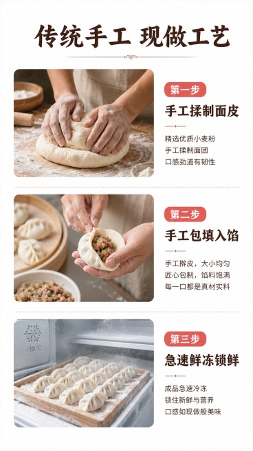 [第5屏] 工艺展示-手工制作工艺步骤屏。[氛围/风格] 清晰工艺展示风格，简约干净排版，传统手工氛围。[元素布局] 采用三图纵向排列版式，从上至下依次展示三个步骤：1. 手工揉面 2. 手工包制 3预览效果