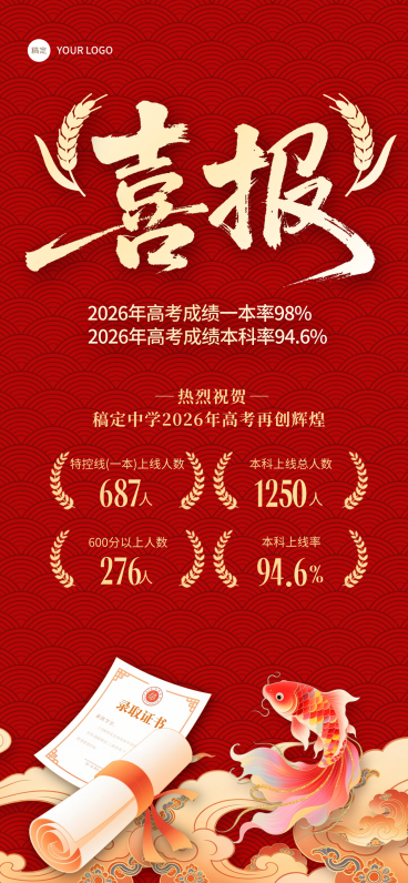 高考成绩录取喜报宣传红金喜庆感全屏竖版海报预览效果