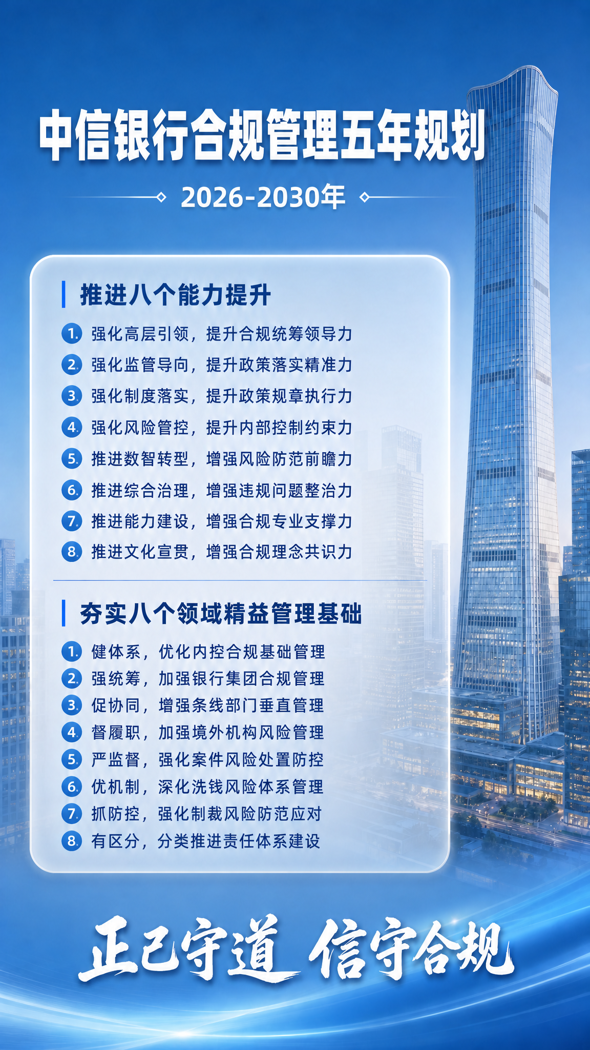 基于参考图进行修改，保持整体设计完全不变：浅蓝色背景、中国尊大… - 图片创意预览