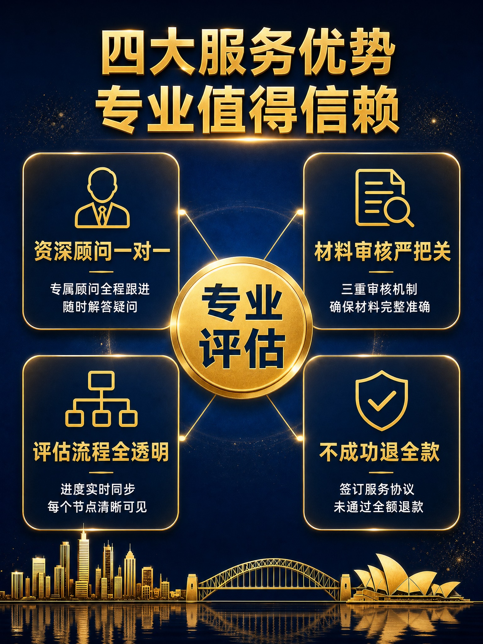 [商品] 服务类无实物商品；品牌为澳思达Austedar Mi… - 图片创意预览