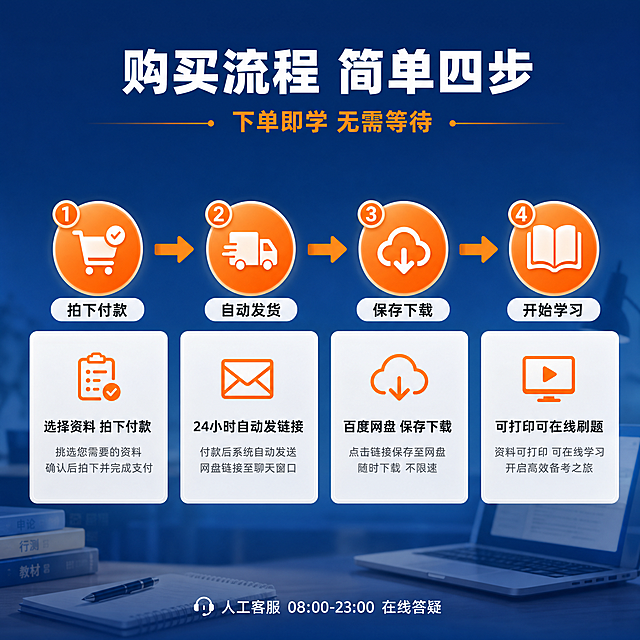 [主图-4] 使用方式与交付体验 降低顾虑型
[氛围风格] 公考教育清晰流程风 步骤图示感 专业易懂
[画质] 高清商业设计质感 图标精致 步骤清晰 画面干净有逻辑
[元素] 深蓝色渐变背景 画面中央一条横向时间轴 从左到右四个步骤节点 每个节点有圆形图标和下方说明卡片 节点之间用橙色箭头连接 形成完整流程 第一步为下单支付图标 第二步为自动发货图标 第三步为网盘接收图标 第四步为开始学习图标 每个步骤下方有对应说明卡片 背景有轻微的学习场景虚化 如书桌 电脑 书籍等 但不抢主体
[光影] 均匀柔光 时间轴与卡片明亮 背景虚化柔和 整体通透专业
[配色] 主色深蓝色背景 步骤节点橙色圆形 图标白色 卡片白色半透明 文字深灰与橙色强调 箭头橙色
[视角构图] 正面平视 横向时间轴居中构图 四步流程从左到右展开 占画面约70% 上下留白放标题 视觉动线清晰
[文字版式] 顶部居中主标题"购买流程 简单四步" 白色大号粗体 副标题"下单即学 无需等待" 橙色中号 时间轴四个步骤从左到右 第一步"拍下付款" 圆形内数字1 下方卡片标题"选择资料 拍下付款" 第二步"自动发货" 圆形内数字2 下方卡片标题"24小时自动发链接" 第三步"保存下载" 圆形内数字3 下方卡片标题"百度网盘 保存下载" 第四步"开始学习" 圆形内数字4 下方卡片标题"可打印可在线刷题" 底部小字提示"人工客服 08:00-23:00 在线答疑" 白色小号
[输出要求] 1:1比例 文字清晰可辨 超高清商业设计质感
[负向提示词] 变形 文字错乱 模糊 背景杂乱 水印 电商平台Logo