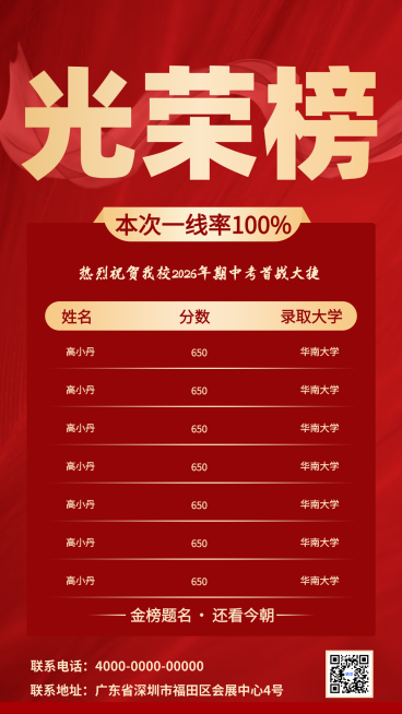 学校考试排名光荣榜宣传竖版海报预览效果