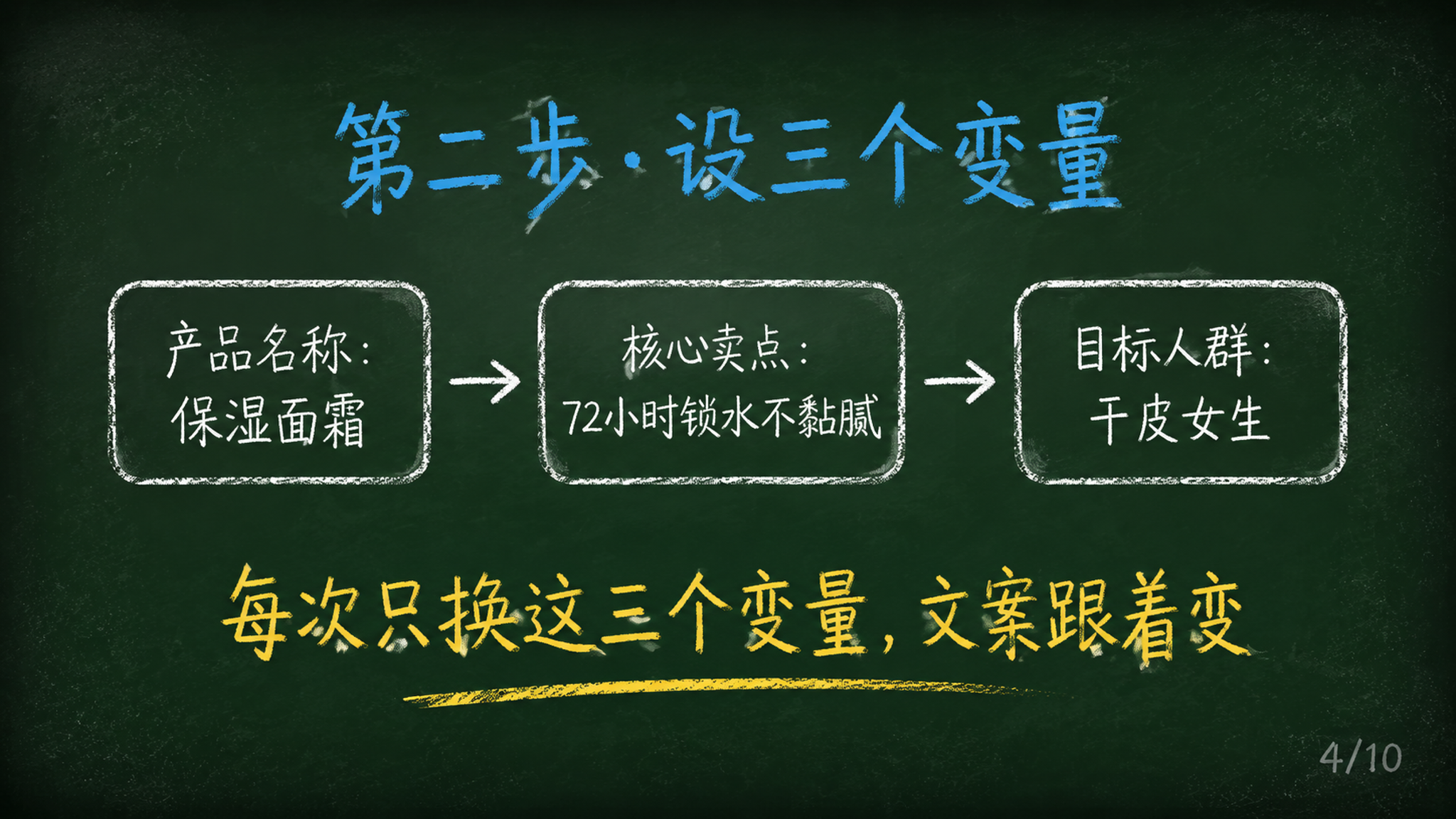 创意预览图