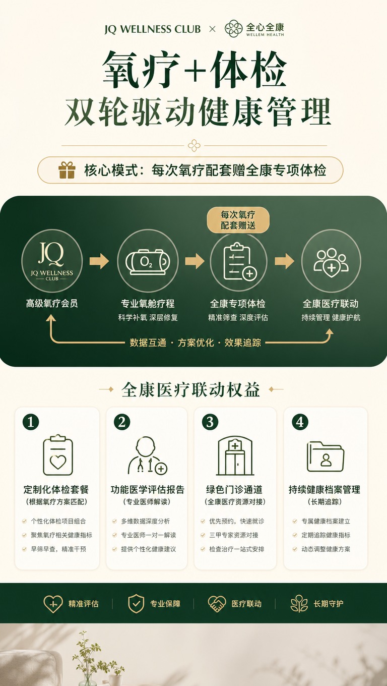 [商品] 非实物服务类，JQ WELLNESS CLUB ×… - 图片创意预览
