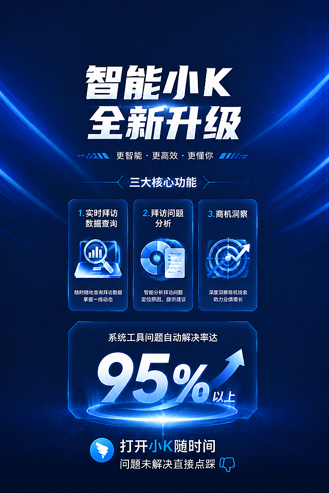 将图片左下角的微信对话气泡图标替换为钉钉图标（蓝色燕子翅膀形状的钉钉logo），保持图标大小、位置、发光效果和整体风格一致，其他所有内容保持不变