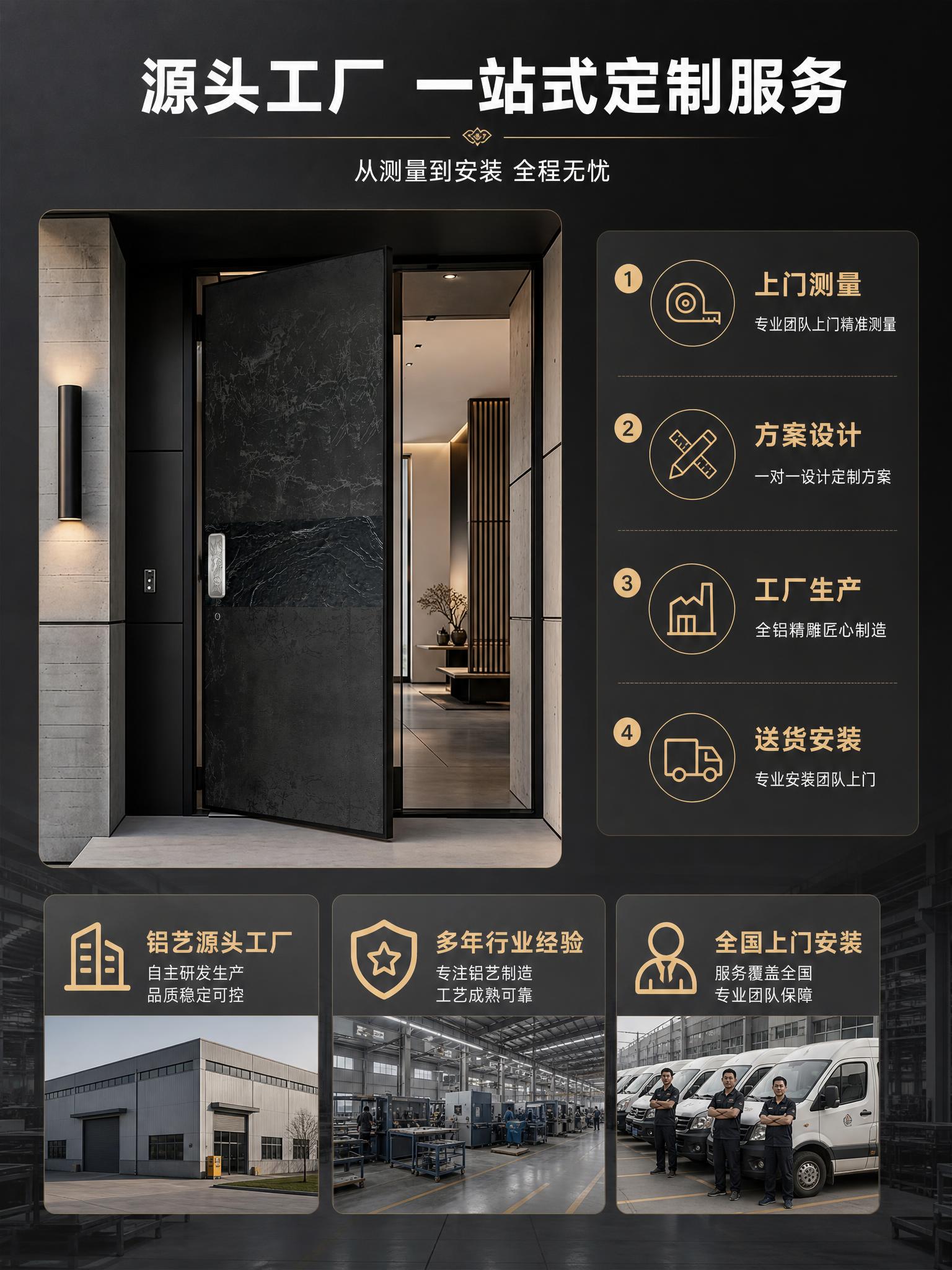 [商品] 使用【图1】臻尚铂门全铝精雕奢石岩纹别墅大门；保留黑… - 图片创意预览
