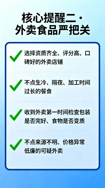 校园食品安全外卖食品把关提醒页，风格统一为蓝色正式风格, 顶部标题'核心提醒二·外卖食品严把关'，内容：✅ 选择资质齐全、评分高、口碑好的外卖店铺 ✅ 不点生冷、隔夜、加工时间过长的餐食 ✅ 收到外卖预览效果