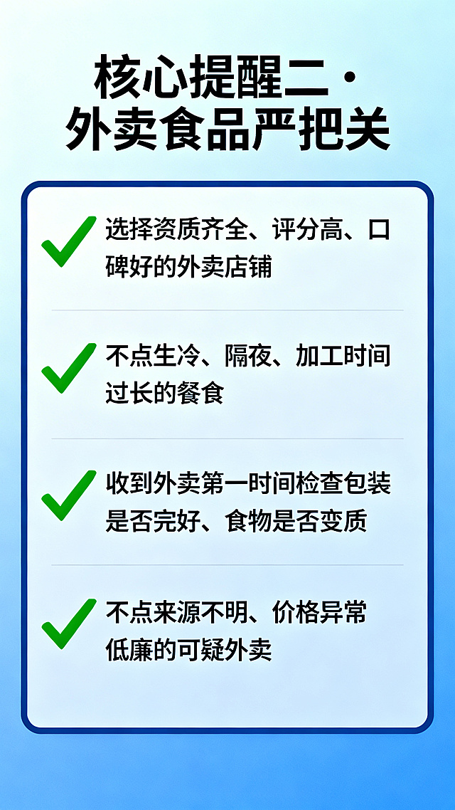 校园食品安全外卖食品把关提醒页，风格统一为蓝色正式风格, 顶部标题'核心提醒二·外卖食品严把关'，内容：✅ 选择资质齐全、评分高、口碑好的外卖店铺 ✅ 不点生冷、隔夜、加工时间过长的餐食 ✅ 收到外卖第一时间检查包装是否完好、食物是否变质 ✅ 不点来源不明、价格异常低廉的可疑外卖，排版清晰，重点突出