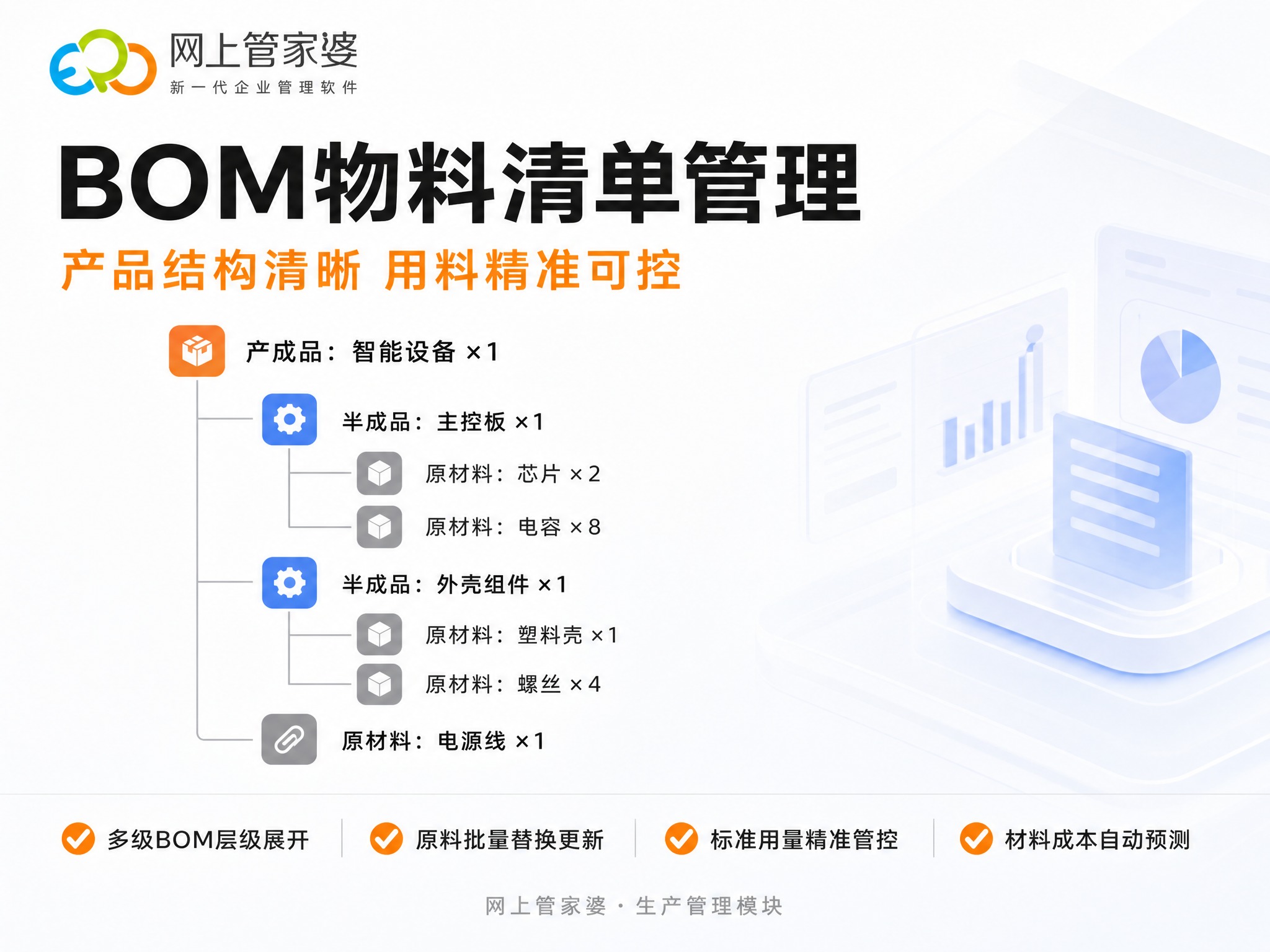 企业级B2B软件宣传海报，2K分辨率，白色简约商务风格，左上角… - 图片创意预览