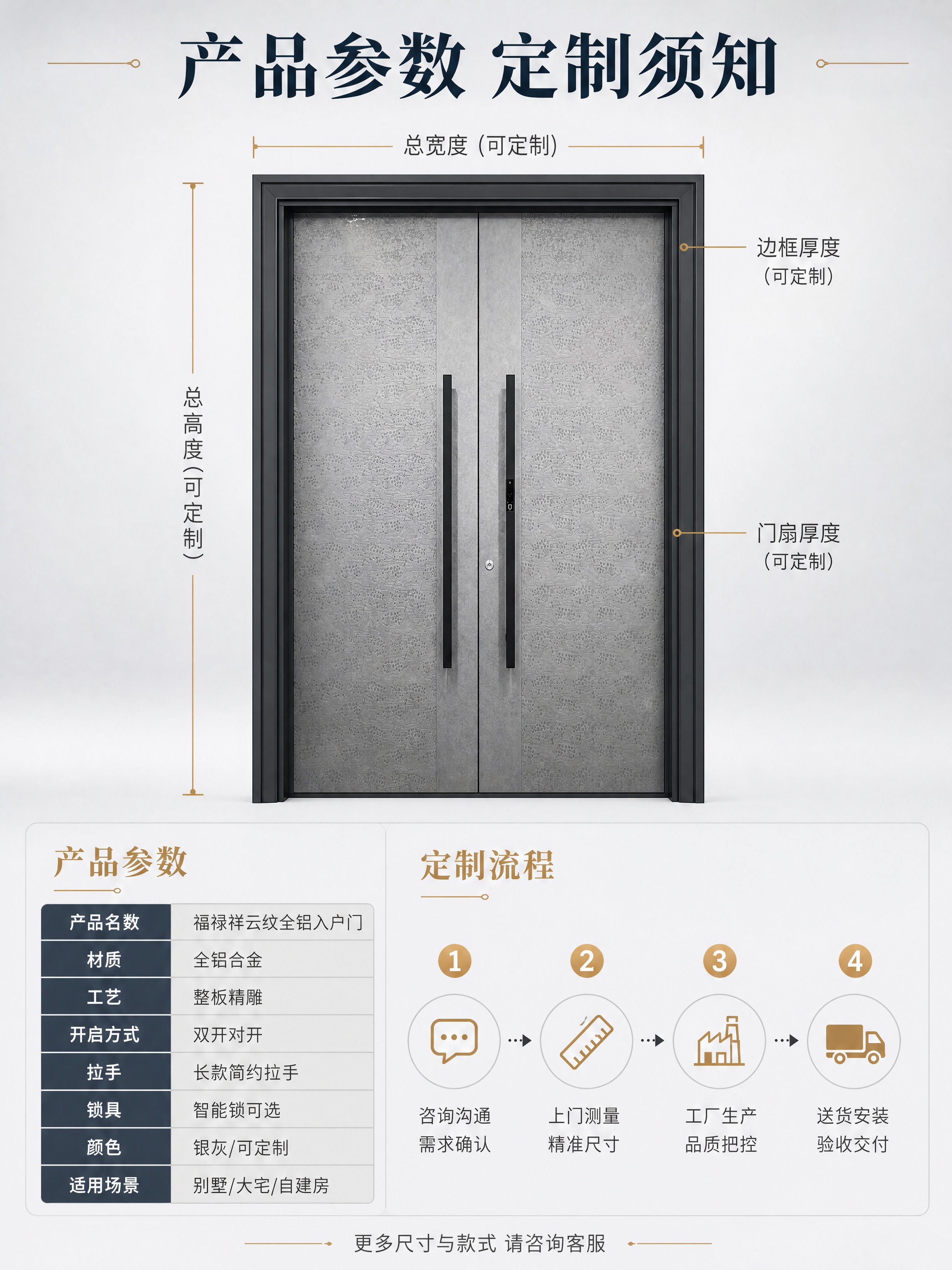 [商品] 使用【图1】臻尚铂门福禄祥云纹全铝精雕双开入户门；保… - 图片创意预览