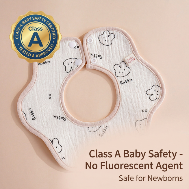 Product: 100% Pure Cotton Baby Bib. Keep product 100% same as original, no change to appearance. Thi预览效果