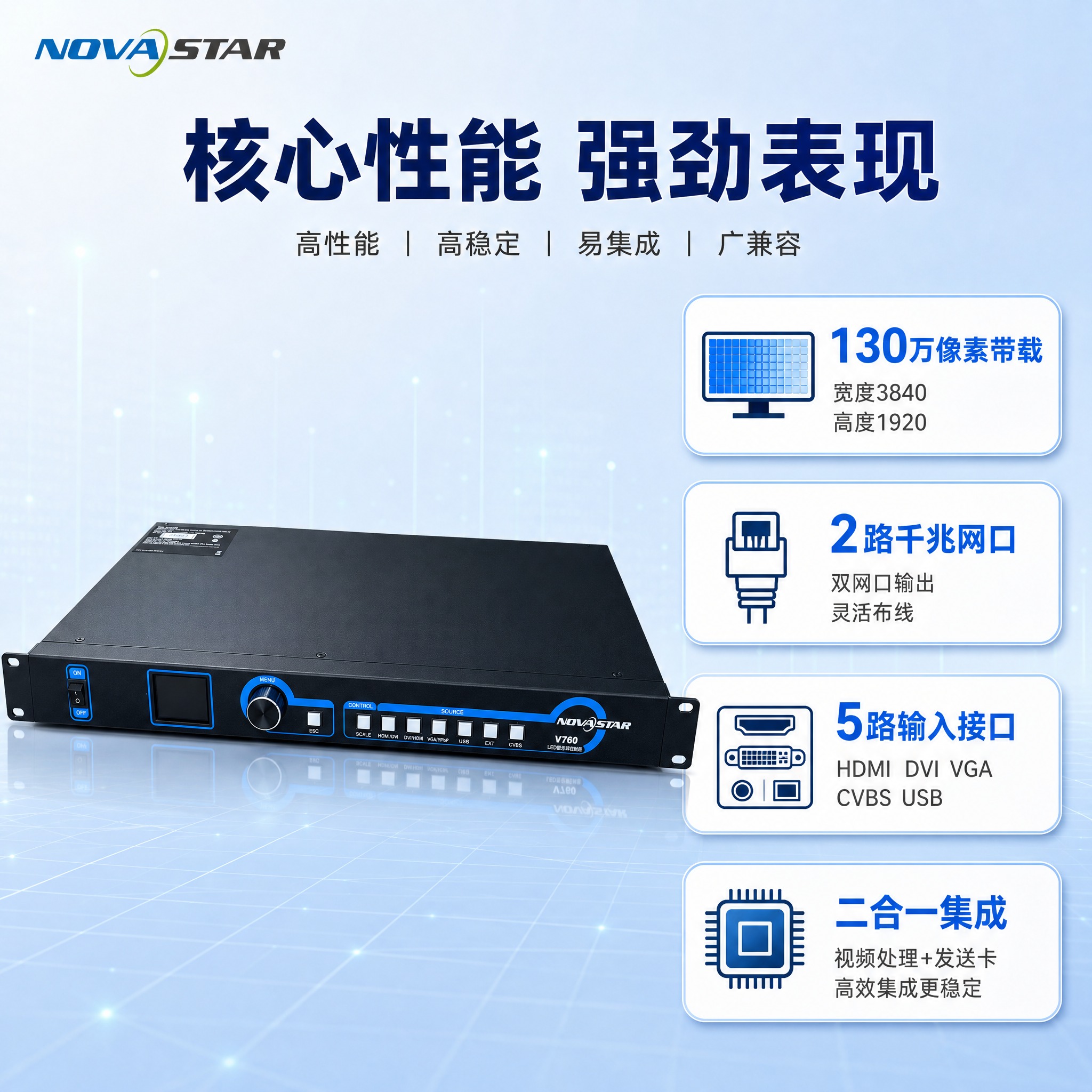 [主图-2] 核心价值与关键卖点，V760核心性能数据可视化。… - 图片创意预览