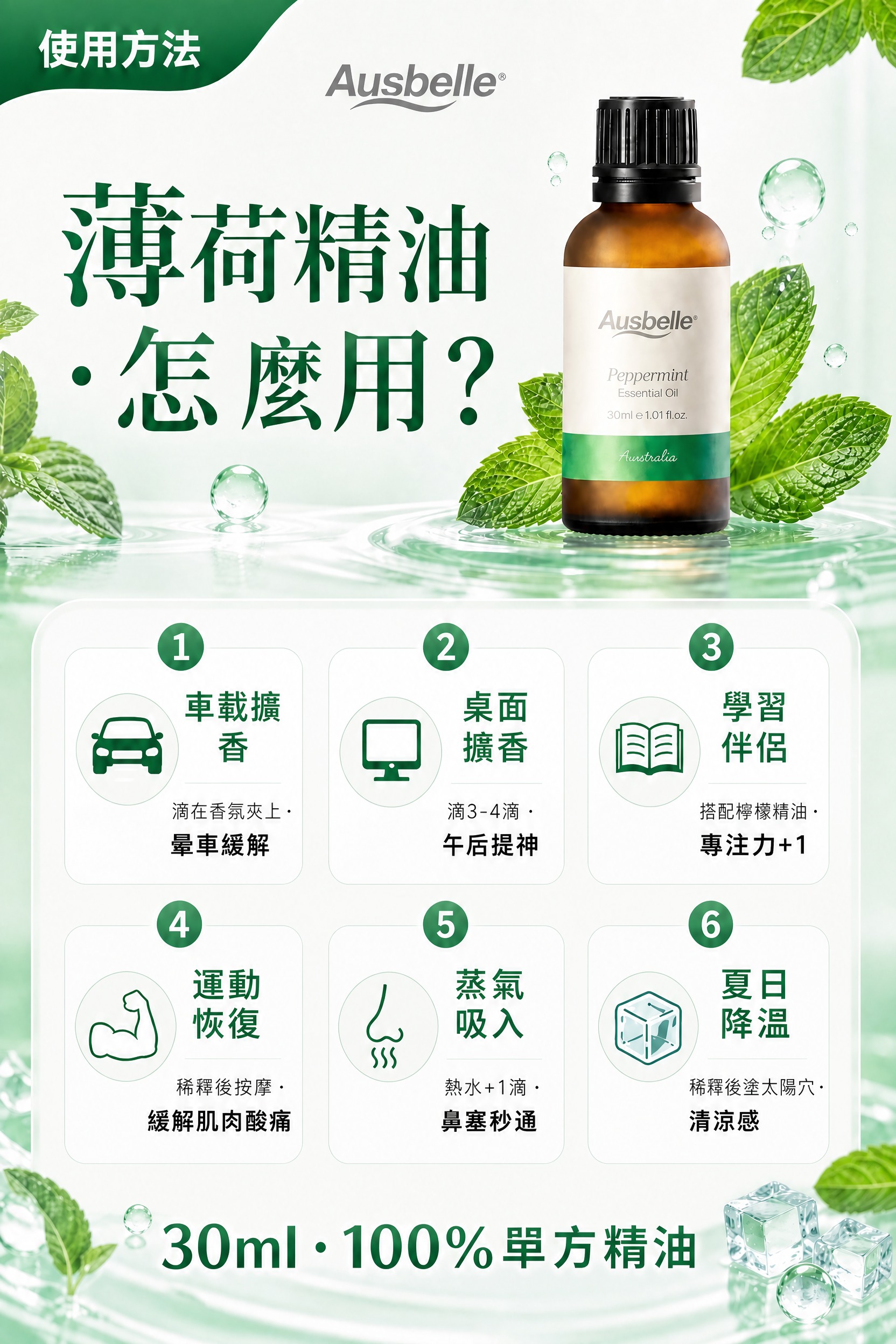 基于原图重新生成海报，保持原有的整体版式结构、产品图、薄荷绿叶… - 图片创意预览