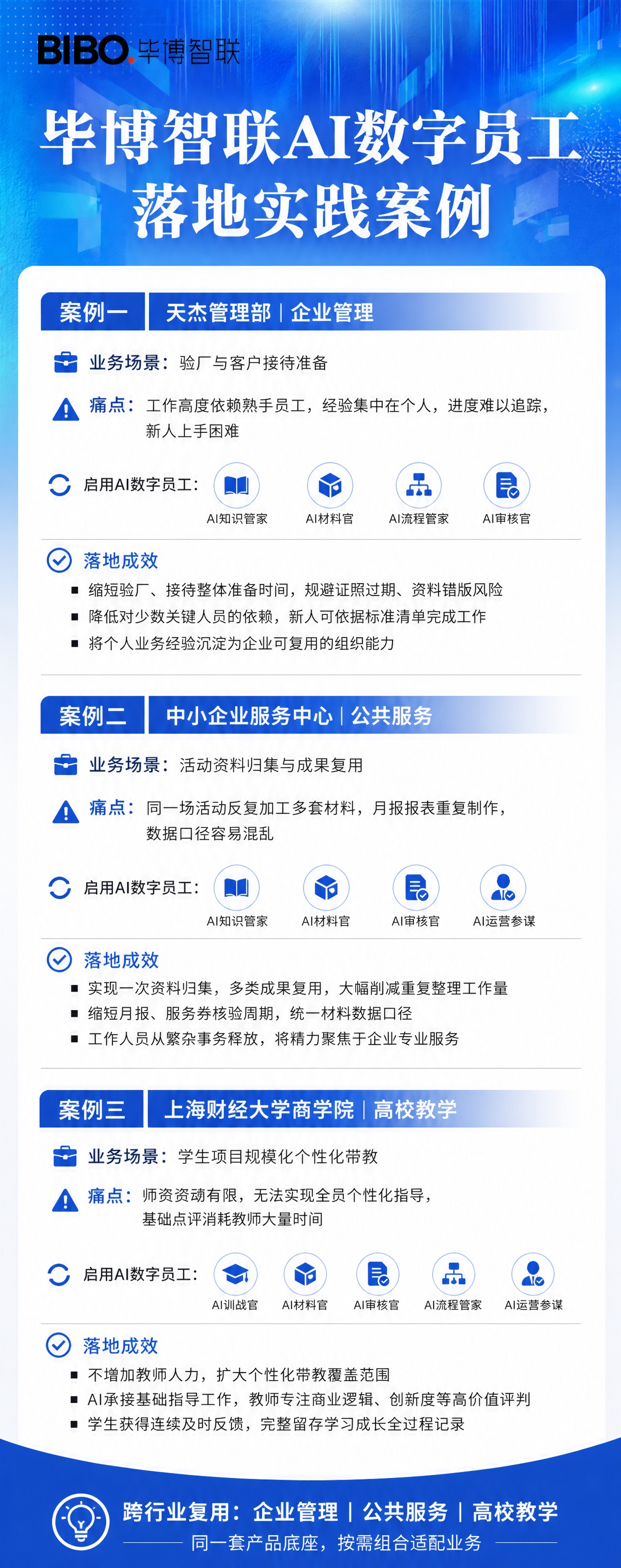 80cm×200cm竖版易拉宝，参考上传图片的蓝白商务简约风格… - 图片创意预览