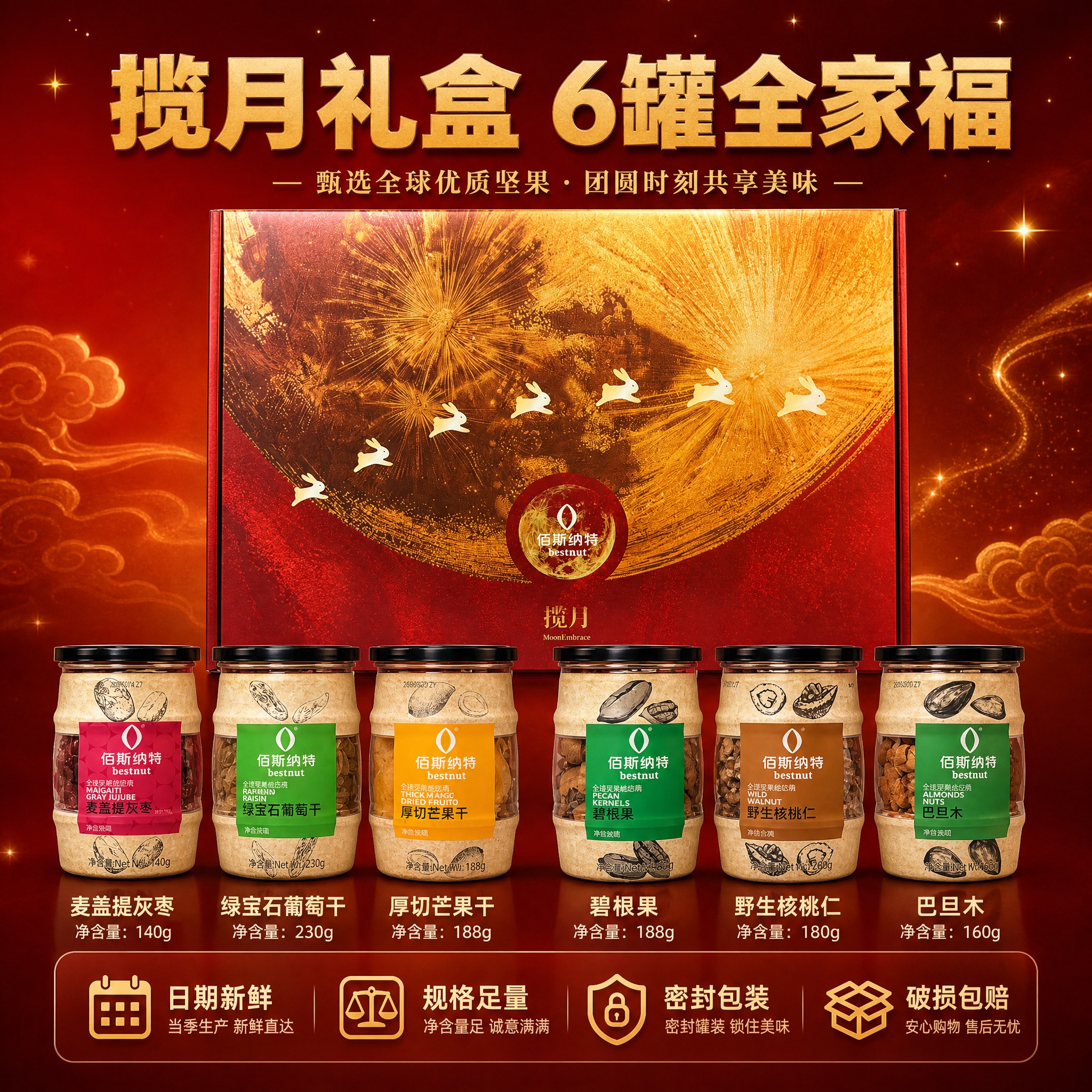 [主图-5] SKU与服务，主题为礼盒全家福 6罐组合清单+服… - 图片创意预览