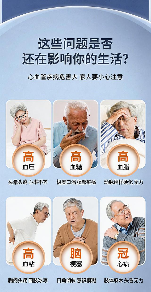 保留原图所有文字和布局不变，替换六个展示病症的模特人物，保持每个模特对应的表情和动作完全一致，整体保持医疗科普海报风格