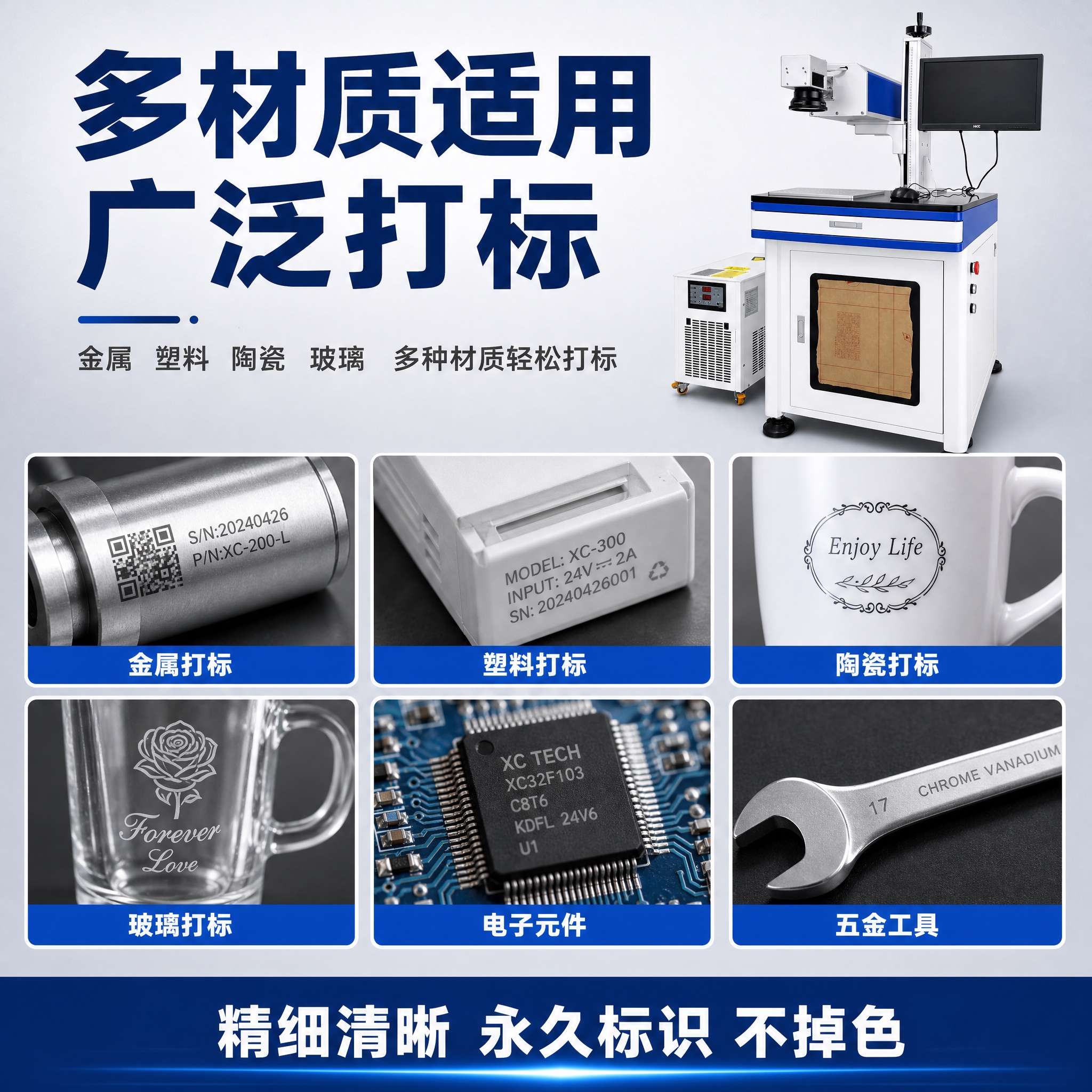 [主图-4] 场景适用与打标效果图，主题为红外皮秒激光打标机多… - 图片创意预览