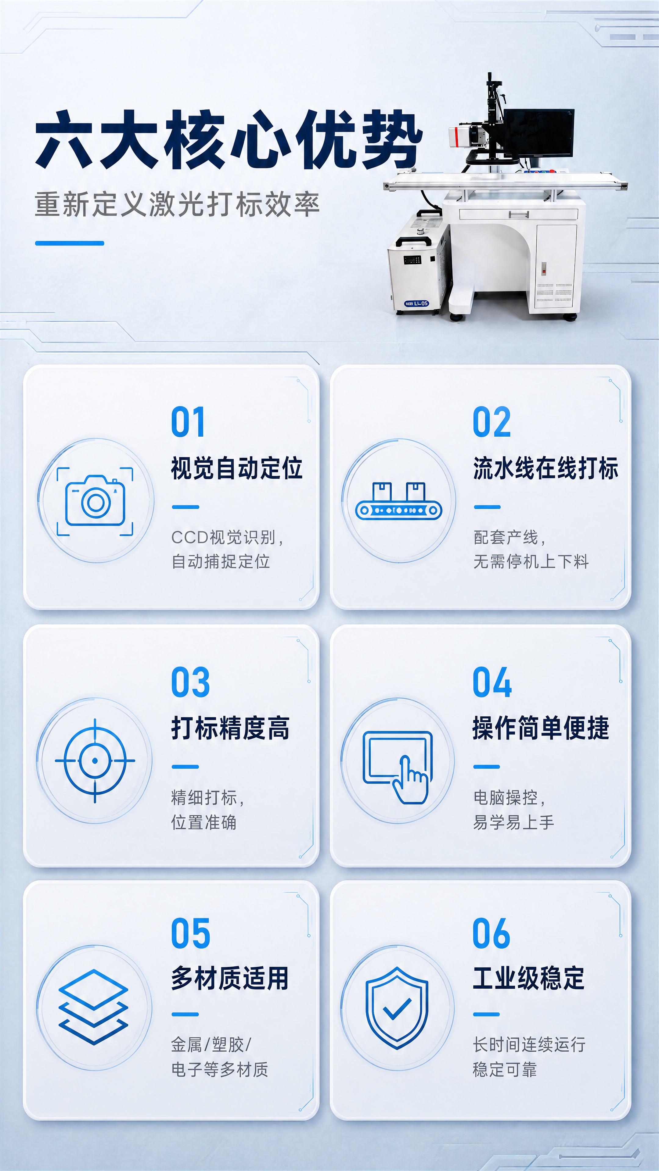 [商品] 使用【图1】视觉定位激光打标机；保留设备整体结构、颜… - 图片创意预览