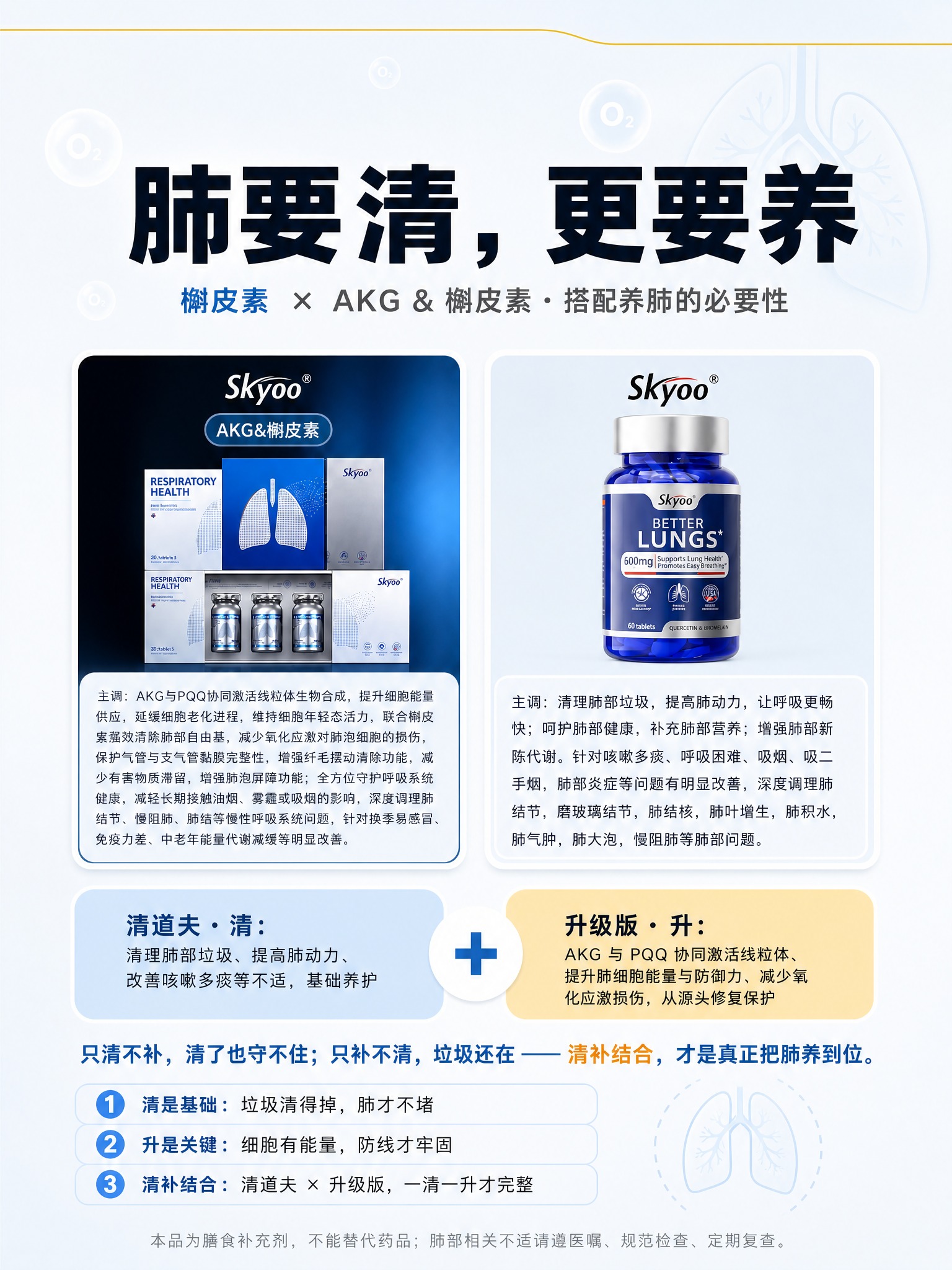 小红书笔记封面，高级简约健康风，3:4竖版。主标题「肺要清，更… - 图片创意预览