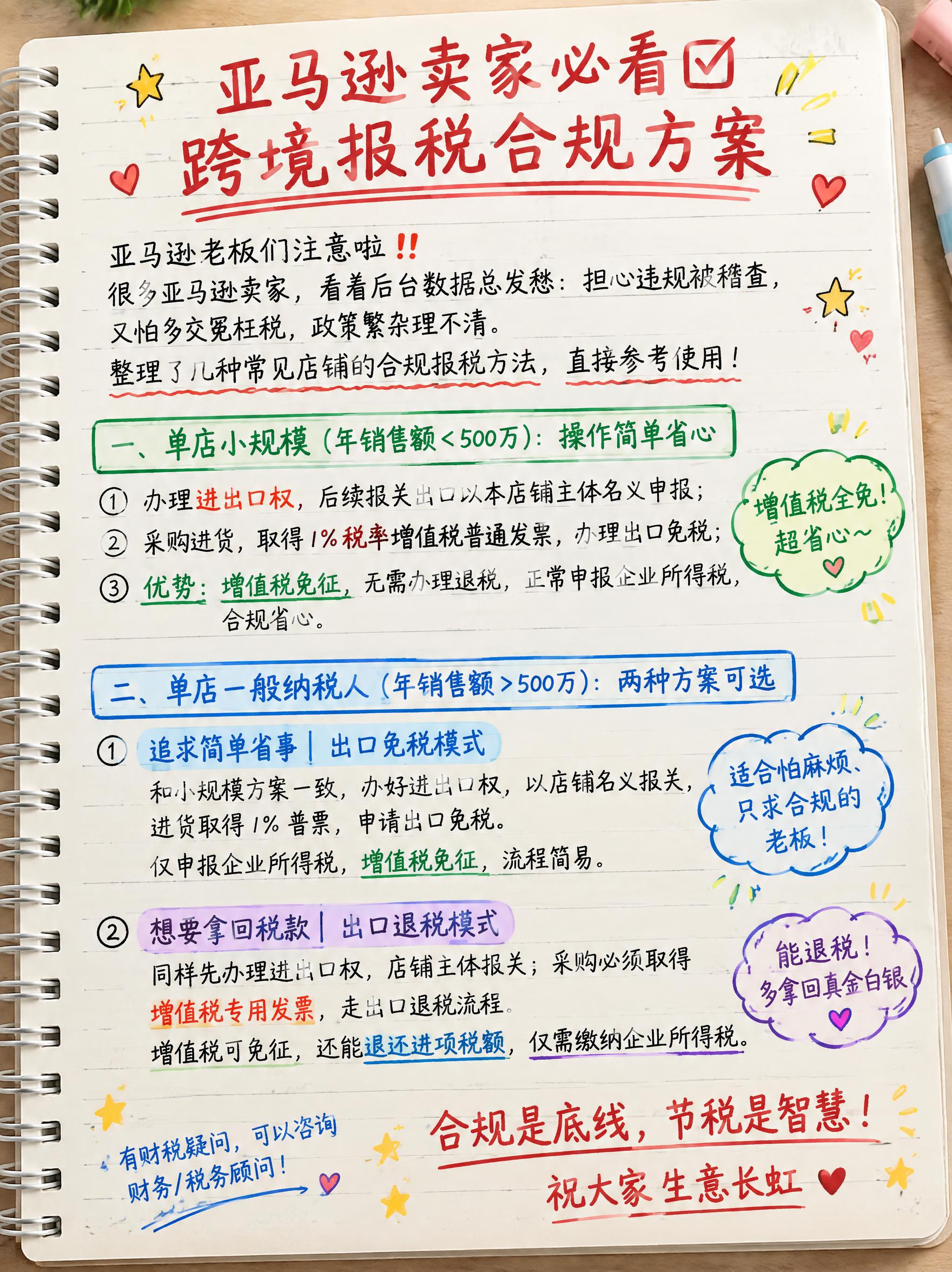 3:4竖版小红书跨境财税干货海报，手账笔记本风格，白色线圈螺旋… - 图片创意预览